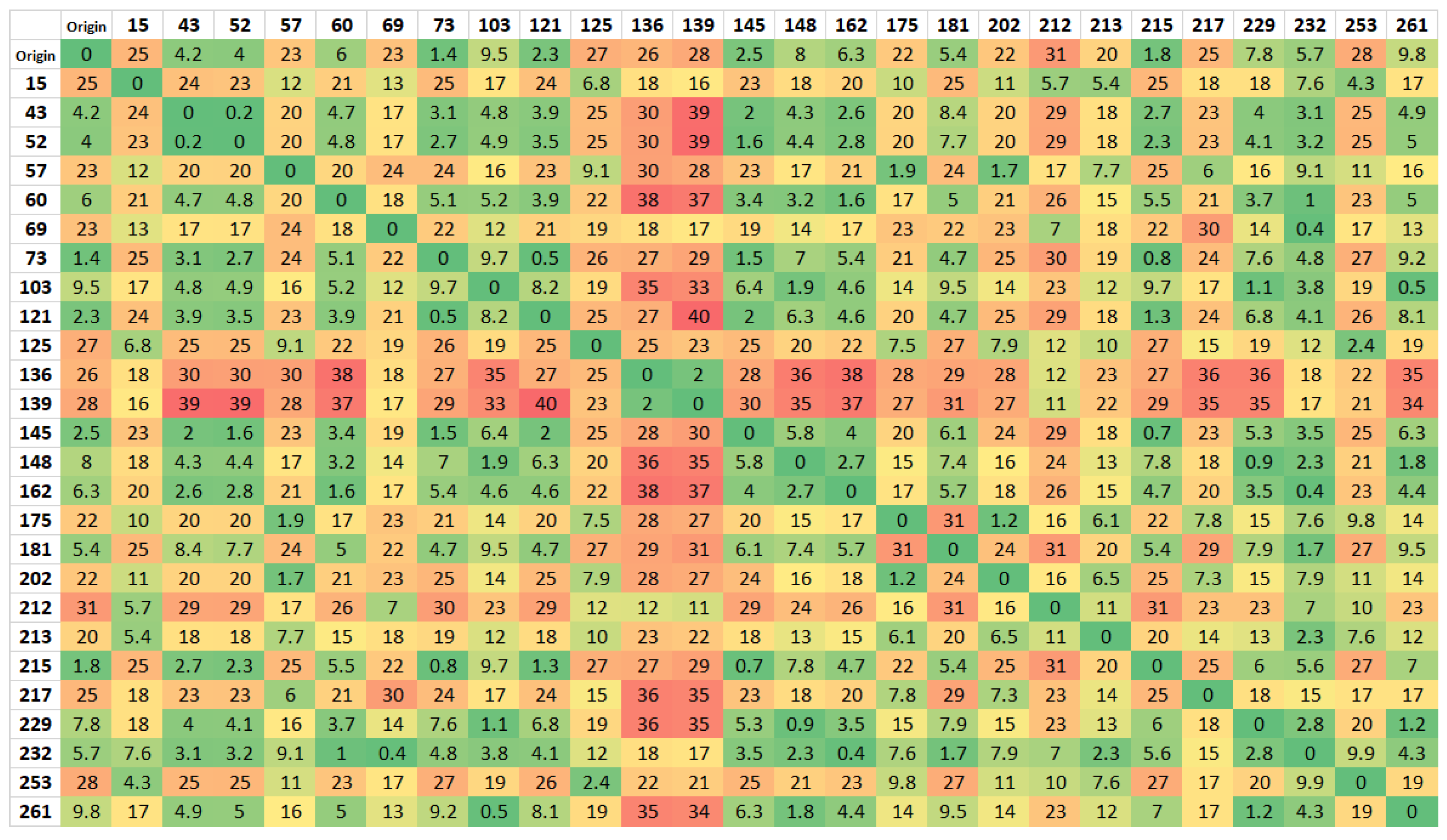 Electronics 10 02298 g004