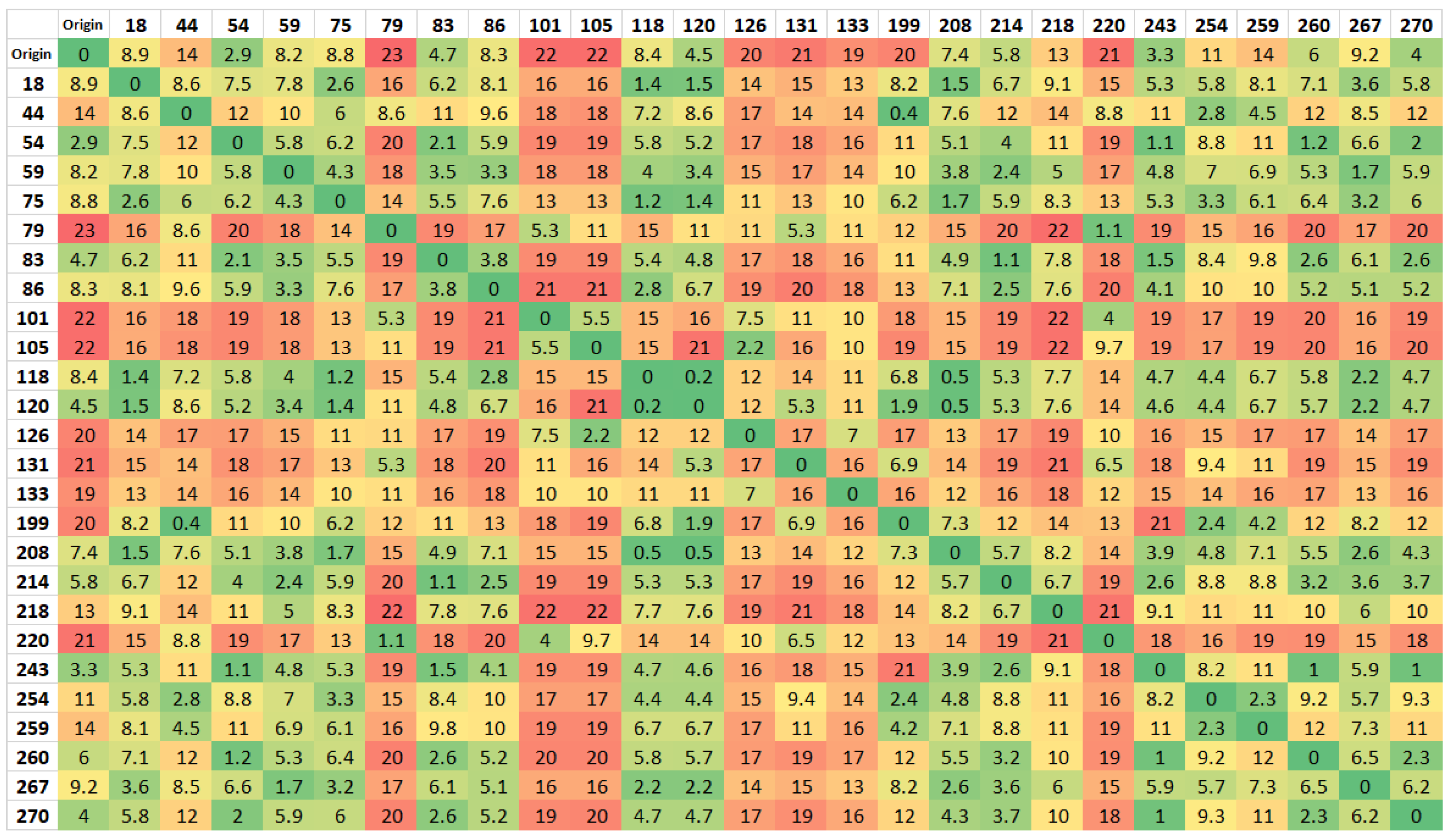 Electronics 10 02298 g006