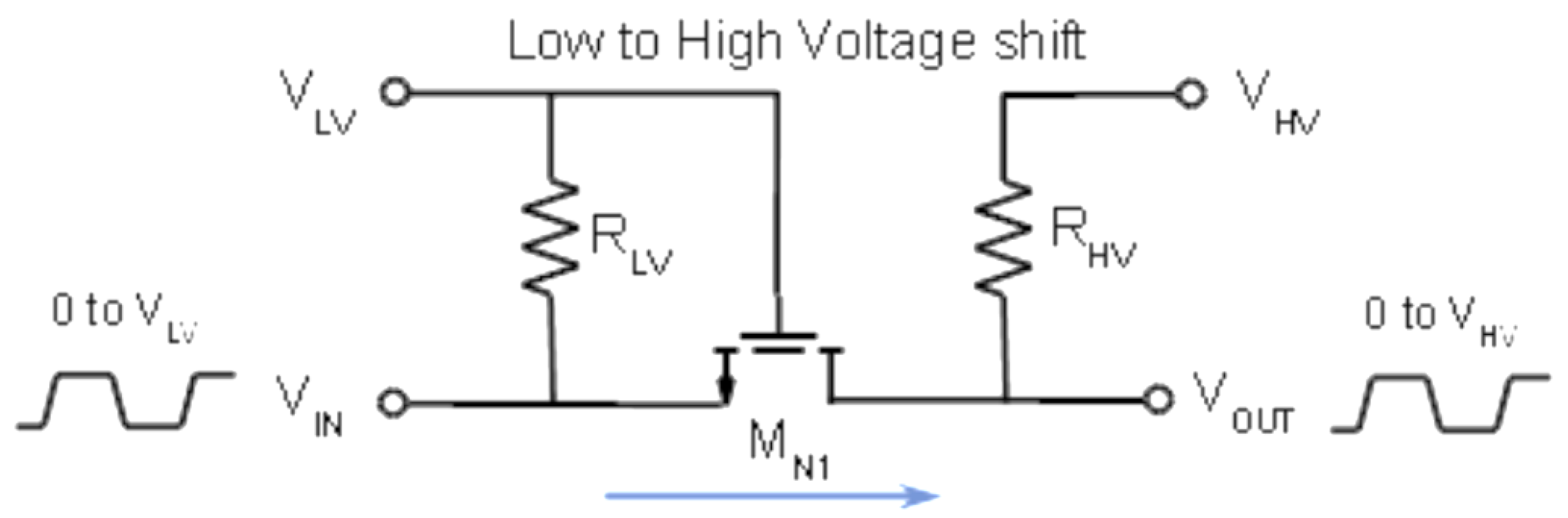 Electronics 10 02301 g002