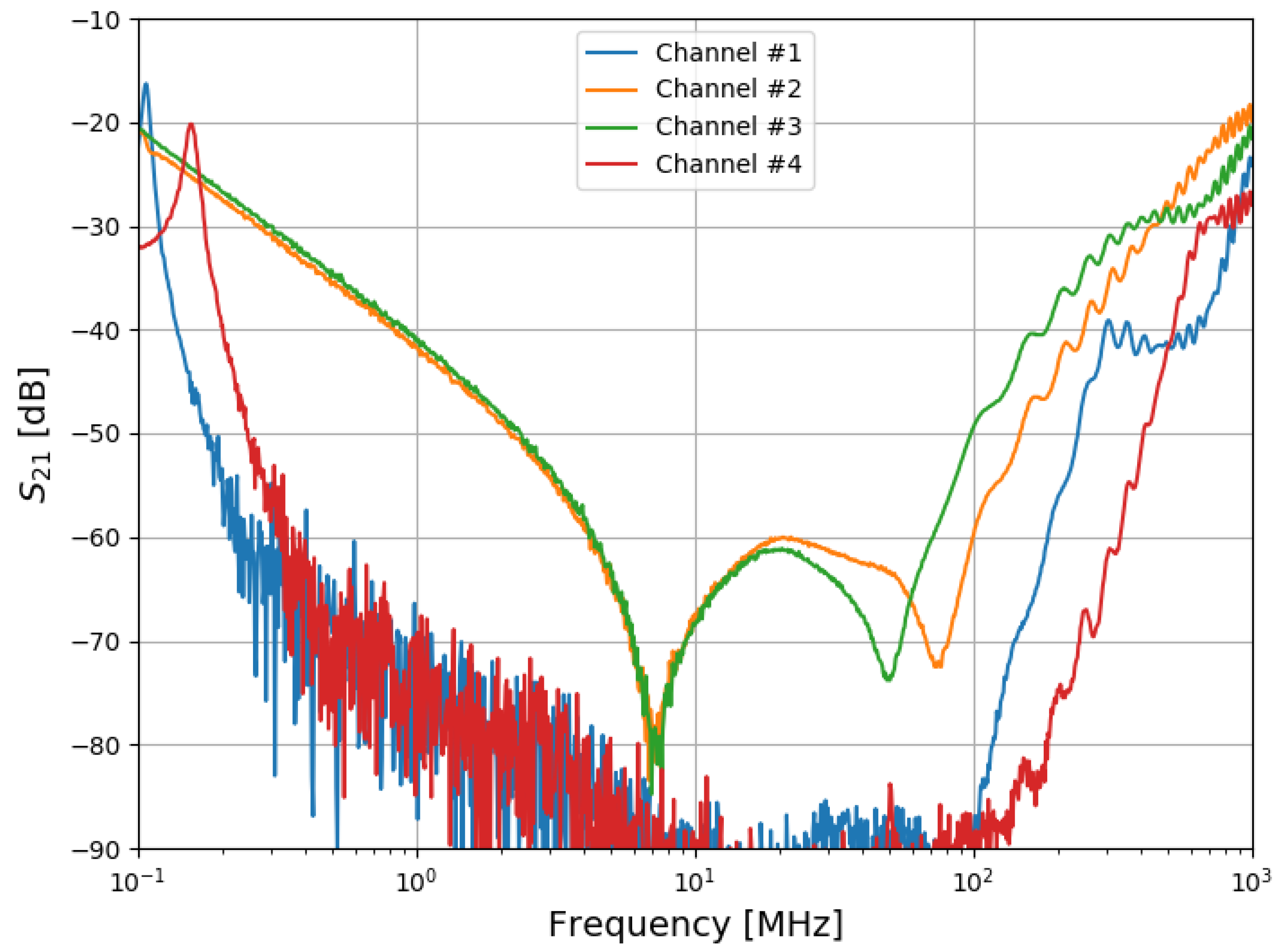 Electronics 10 02301 g006