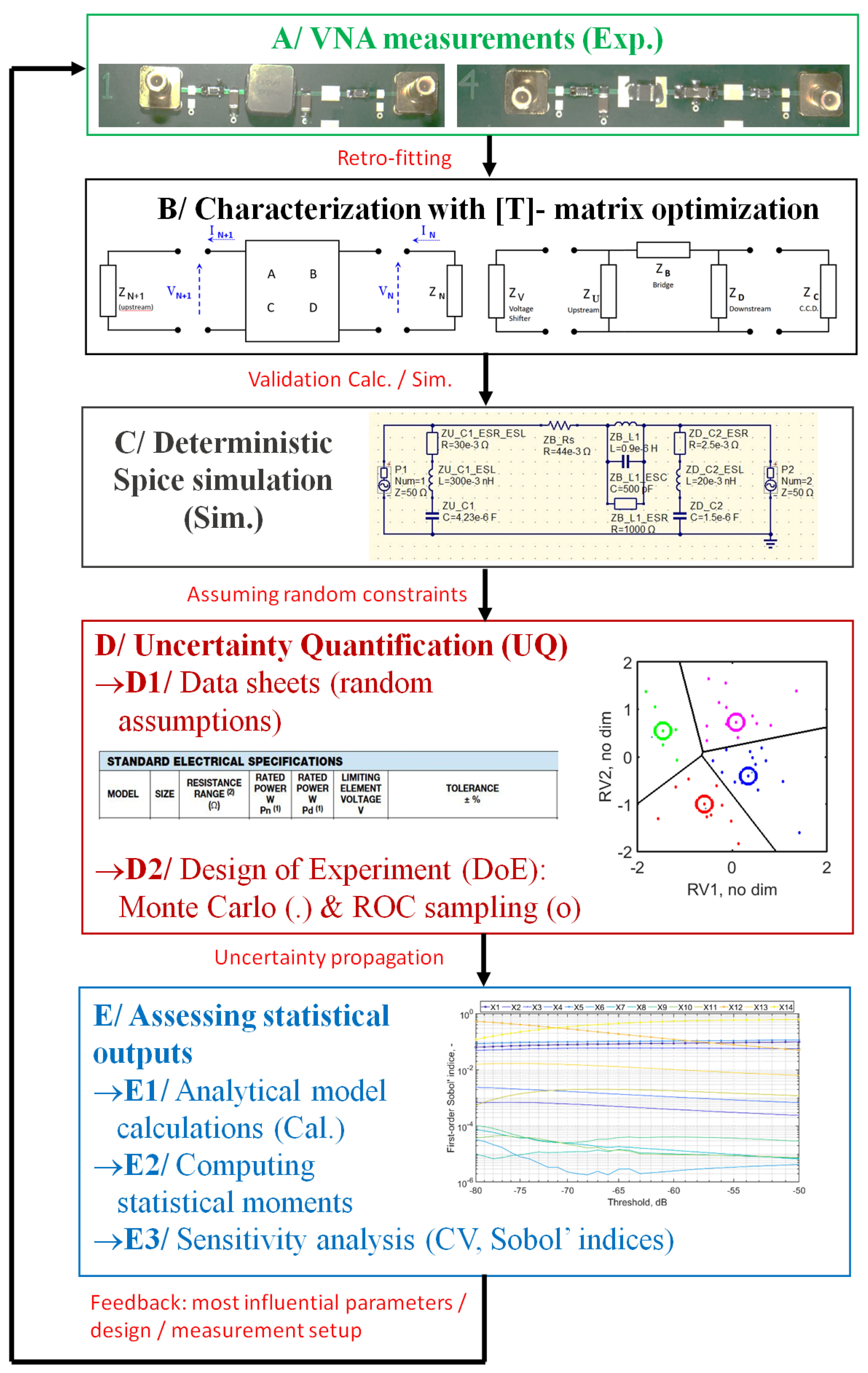 Electronics 10 02301 g007