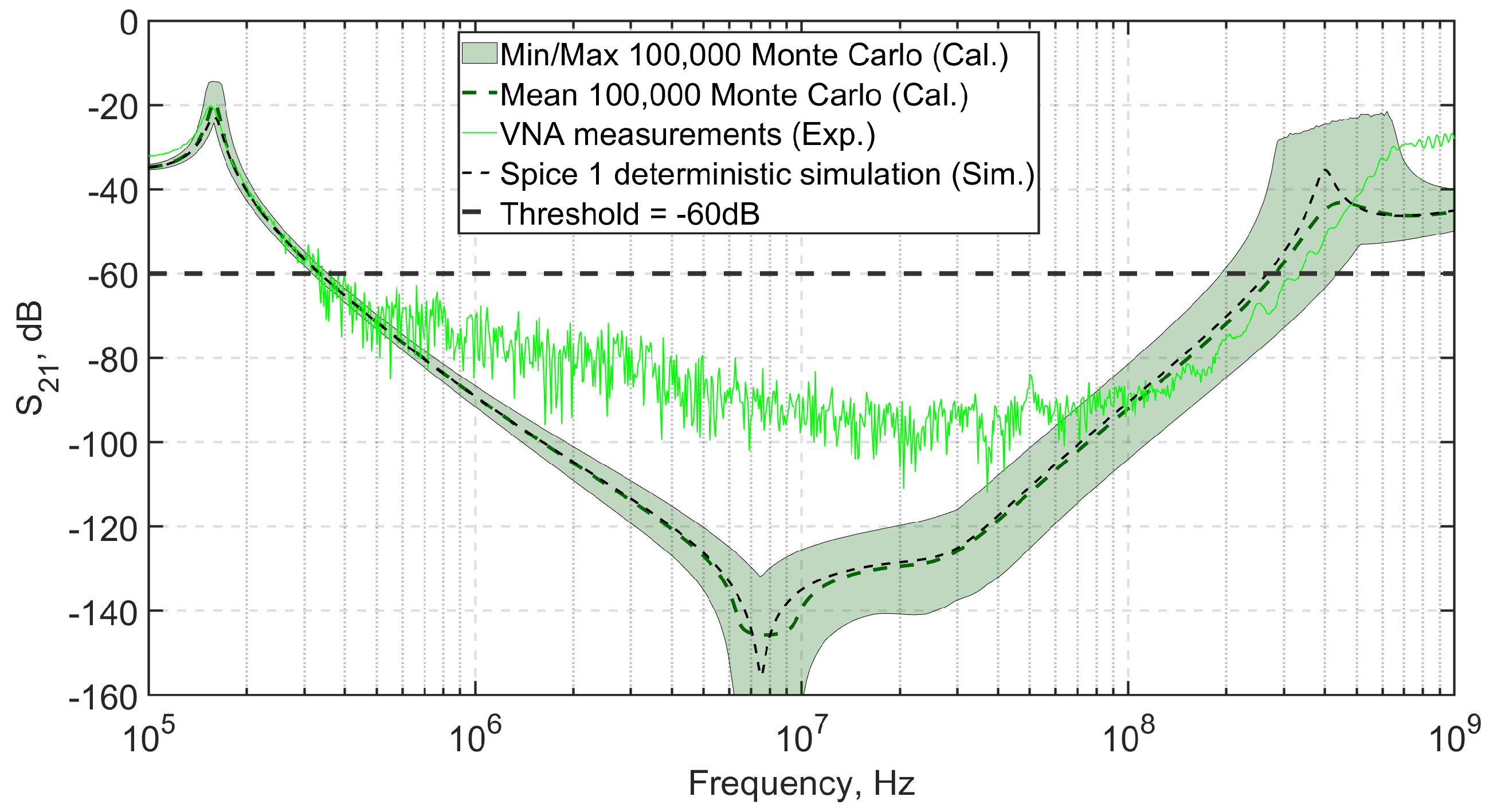 Electronics 10 02301 g012