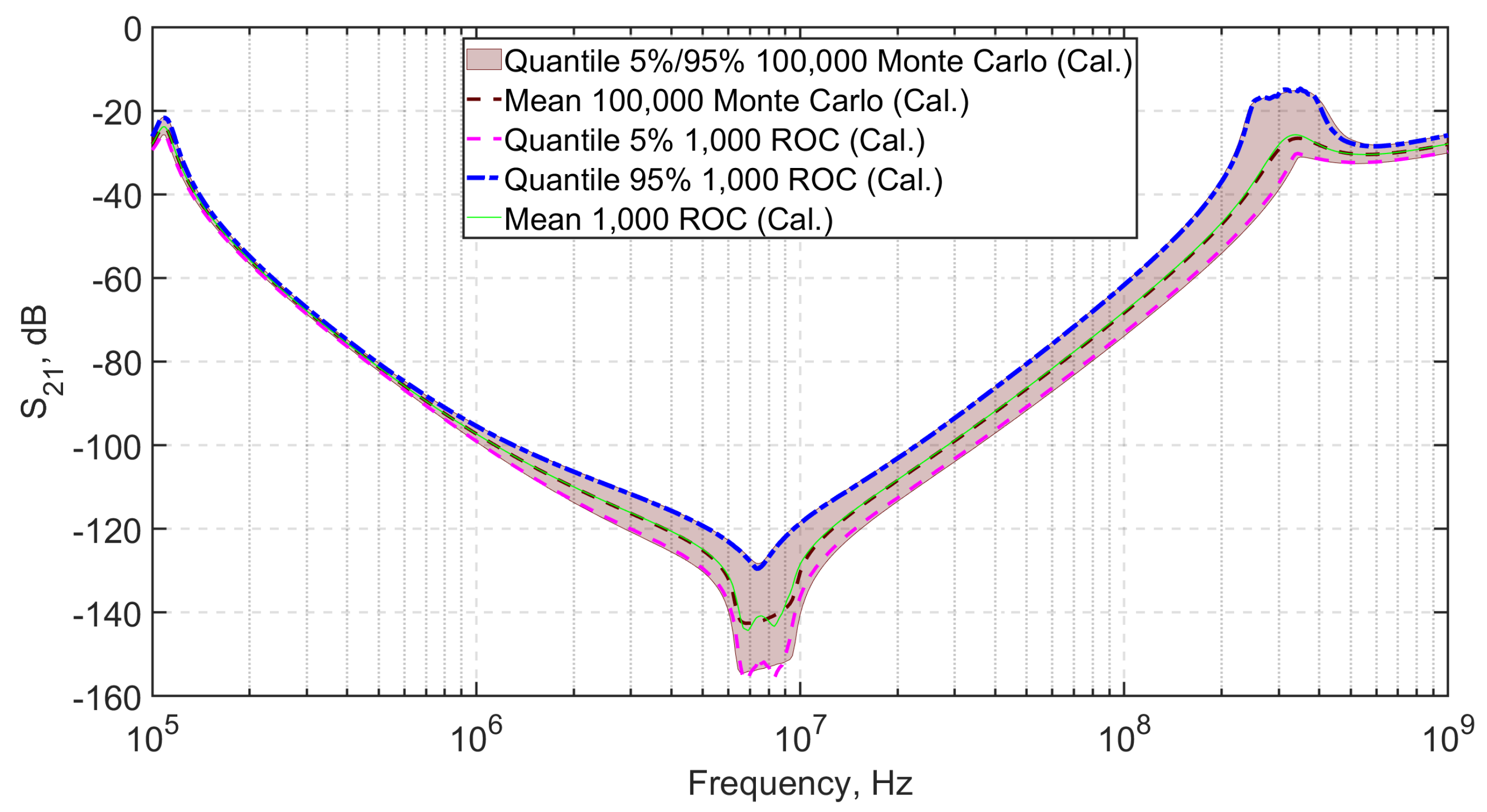 Electronics 10 02301 g013