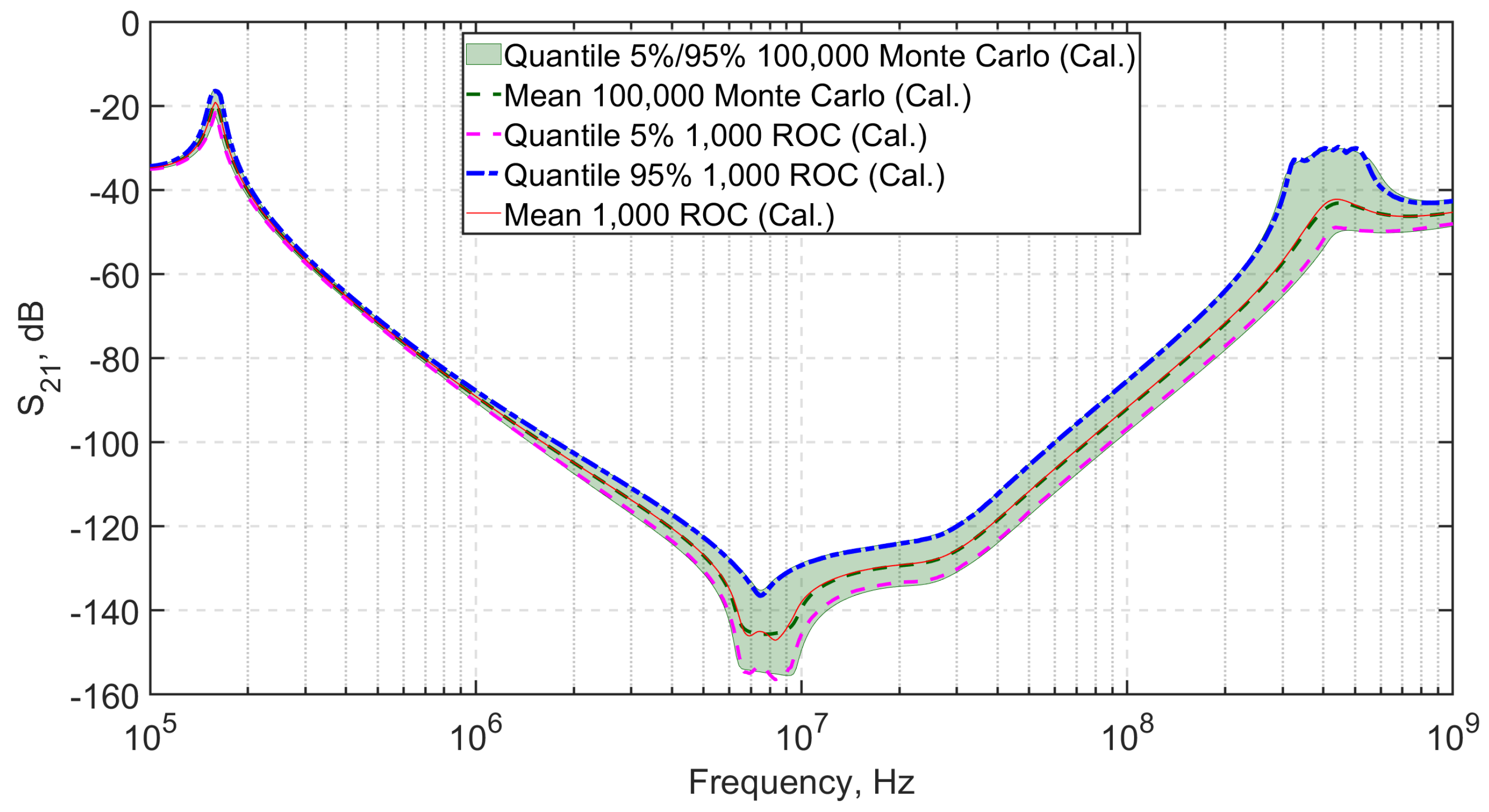 Electronics 10 02301 g014