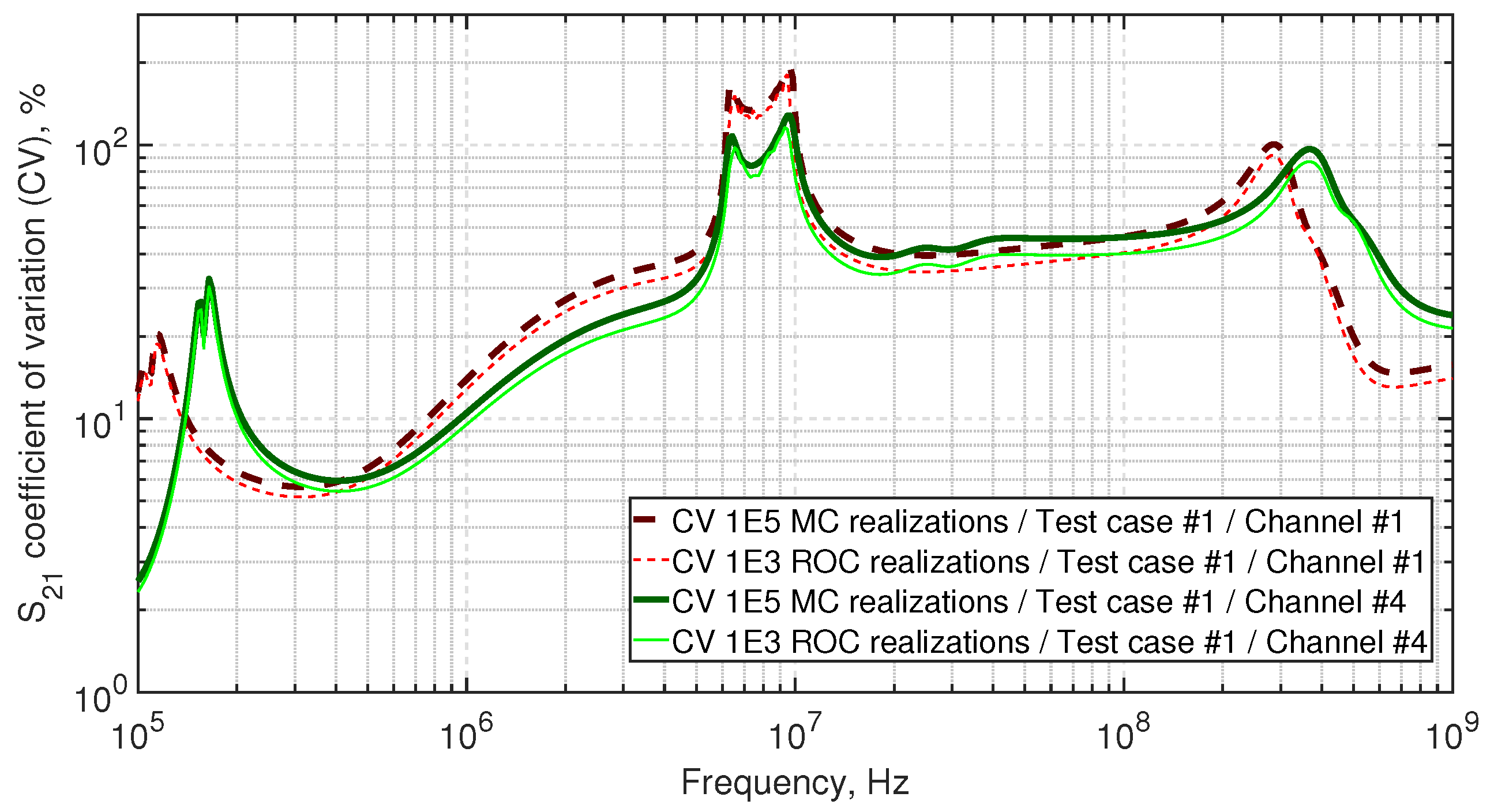 Electronics 10 02301 g017