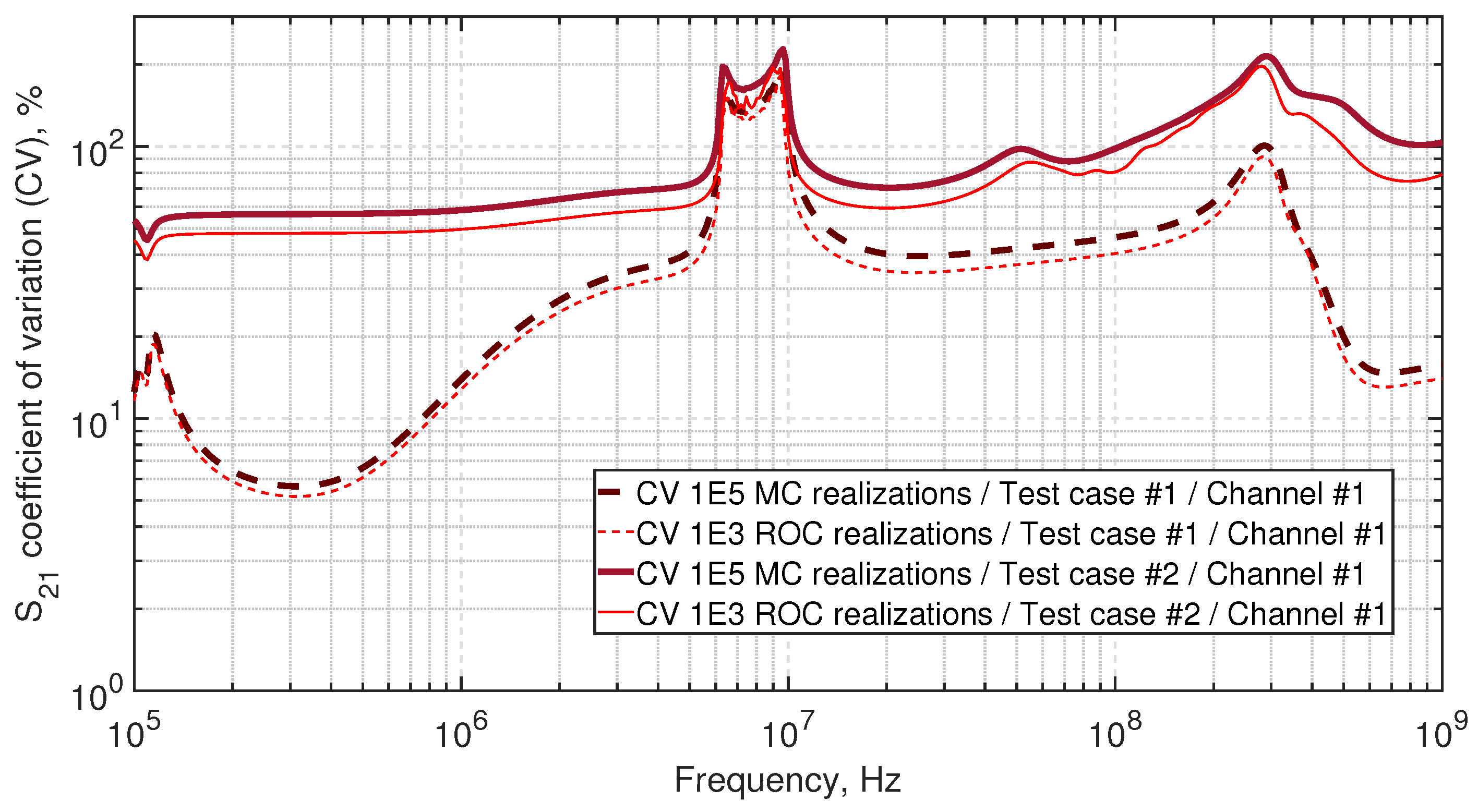 Electronics 10 02301 g019