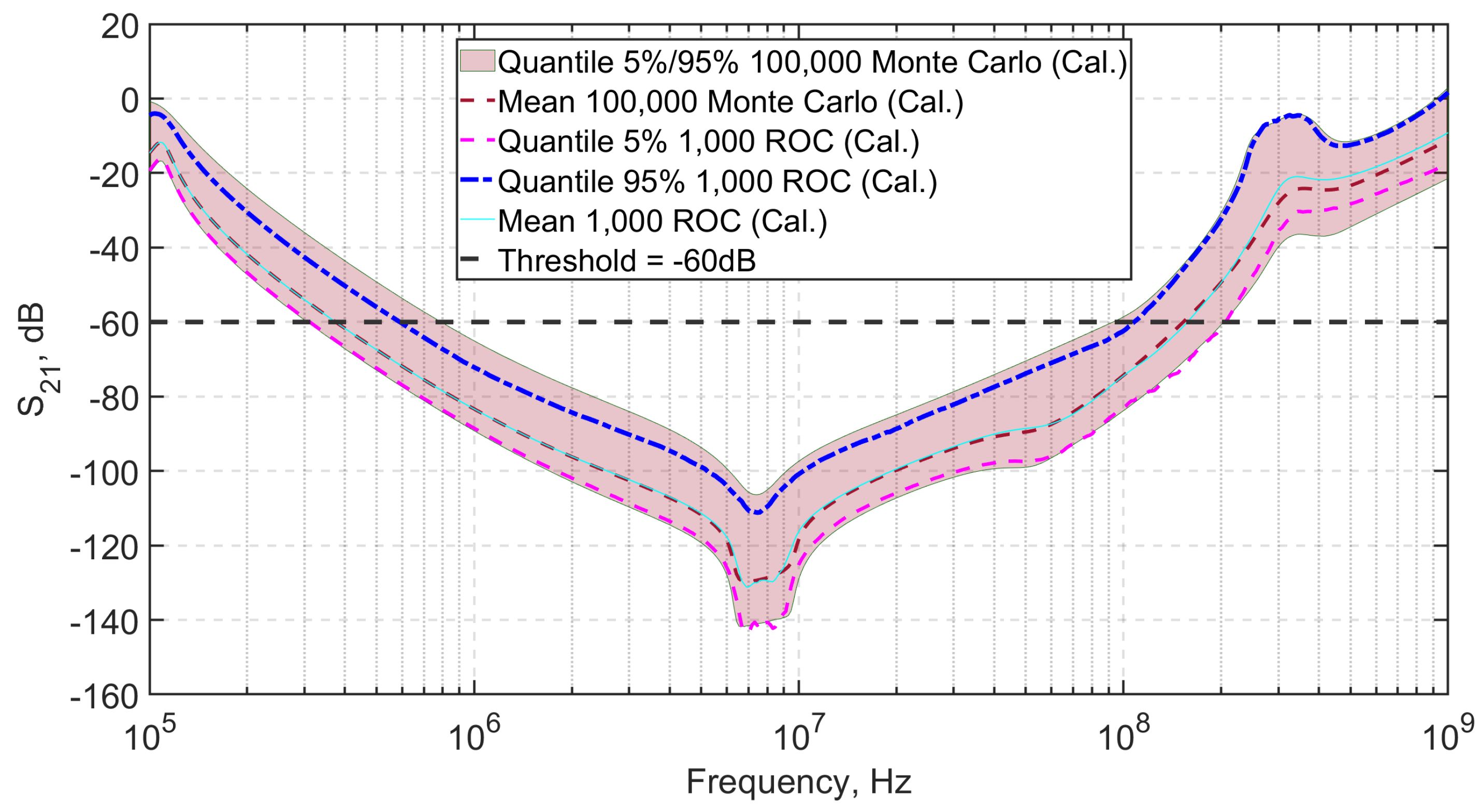 Electronics 10 02301 g021