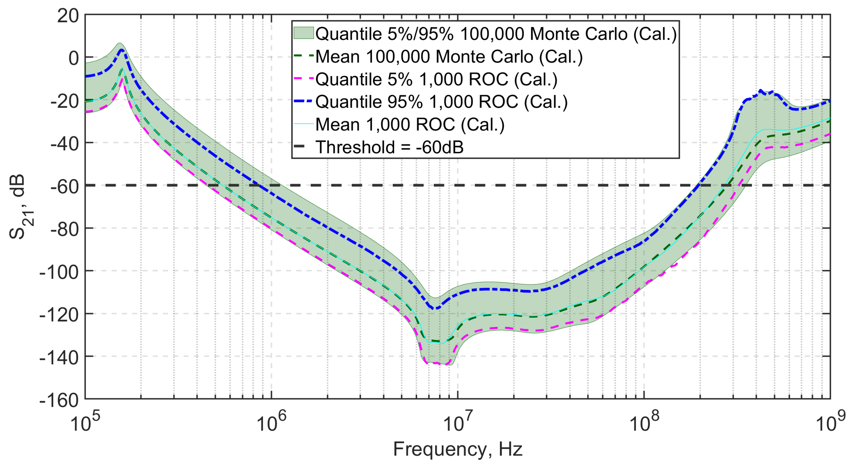 Electronics 10 02301 g022