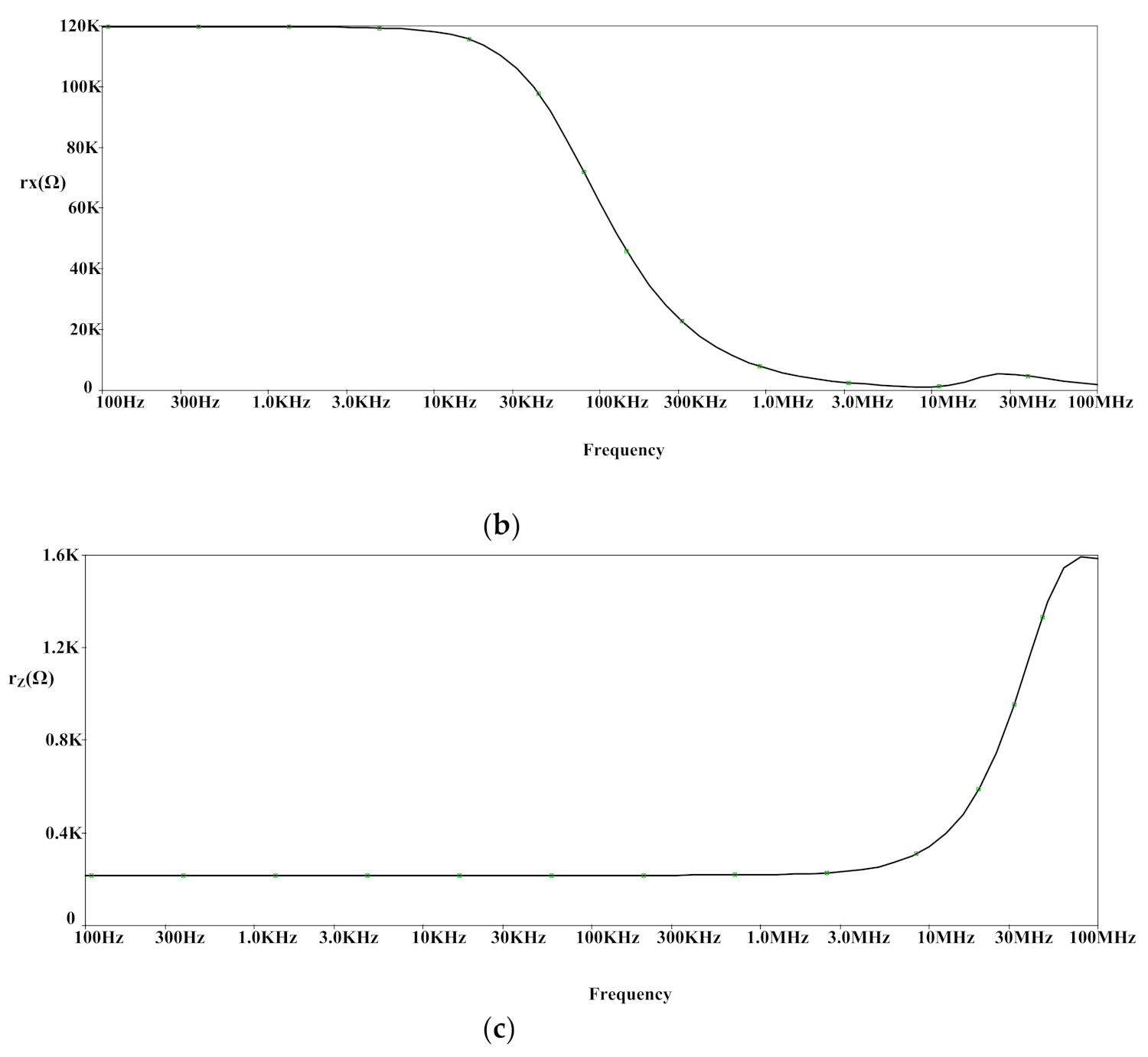 Electronics 10 02303 g008b