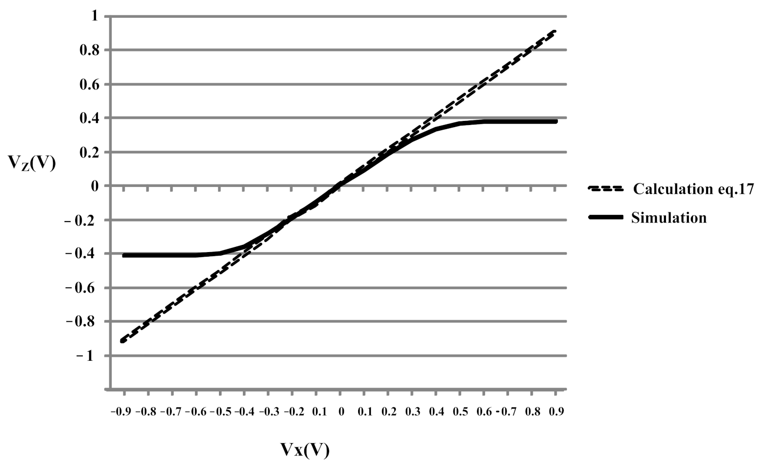 Electronics 10 02303 g011