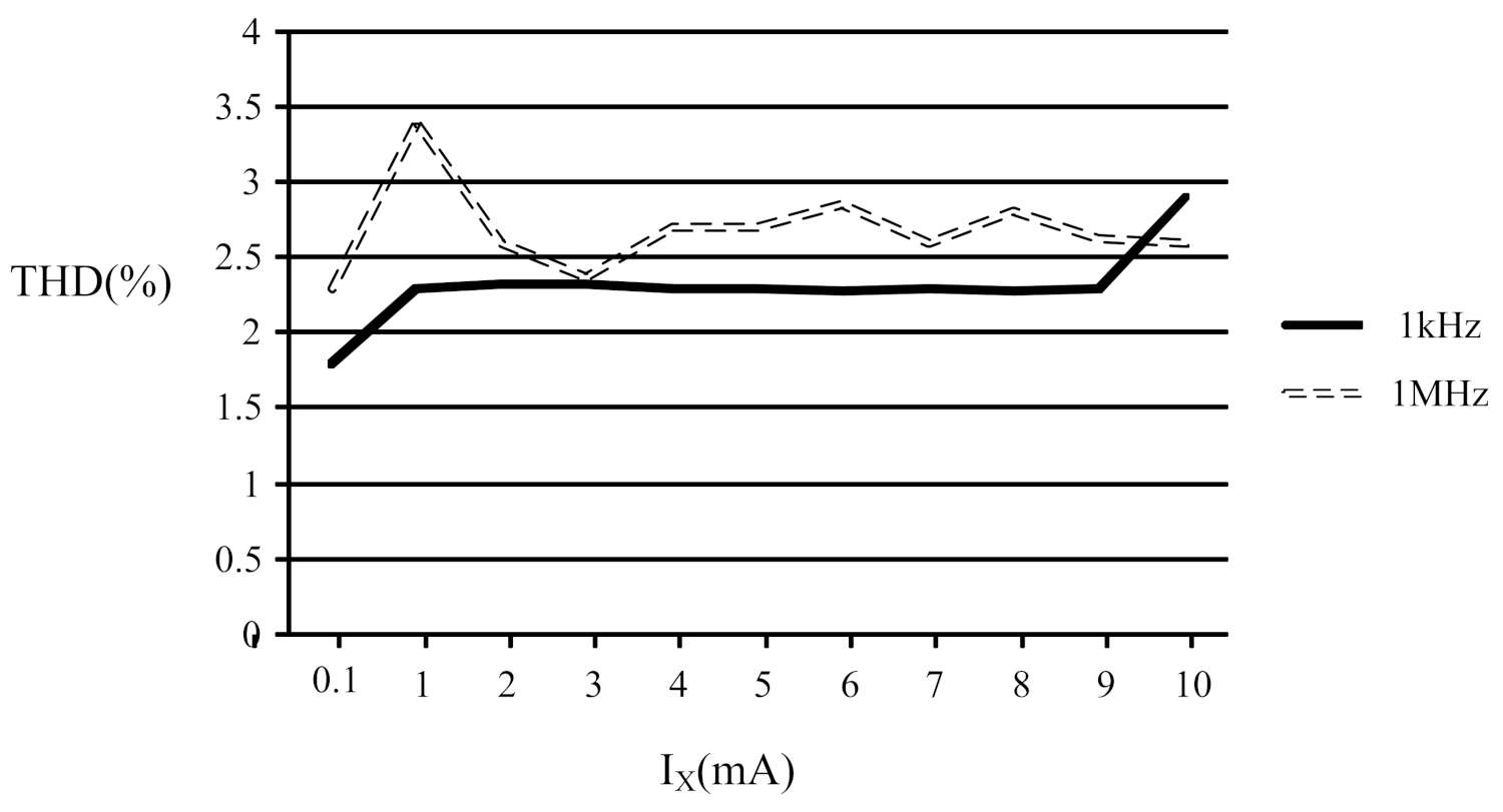 Electronics 10 02303 g012