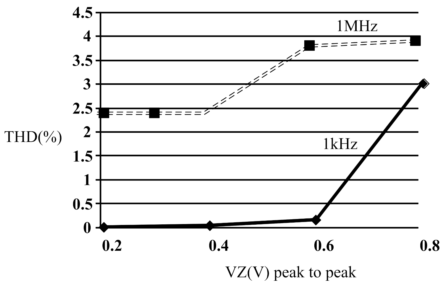 Electronics 10 02303 g013