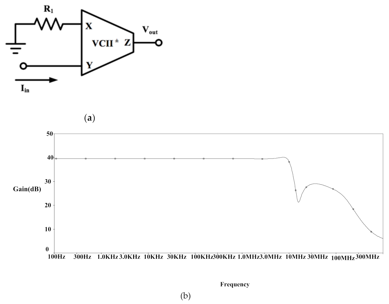 Electronics 10 02303 g014