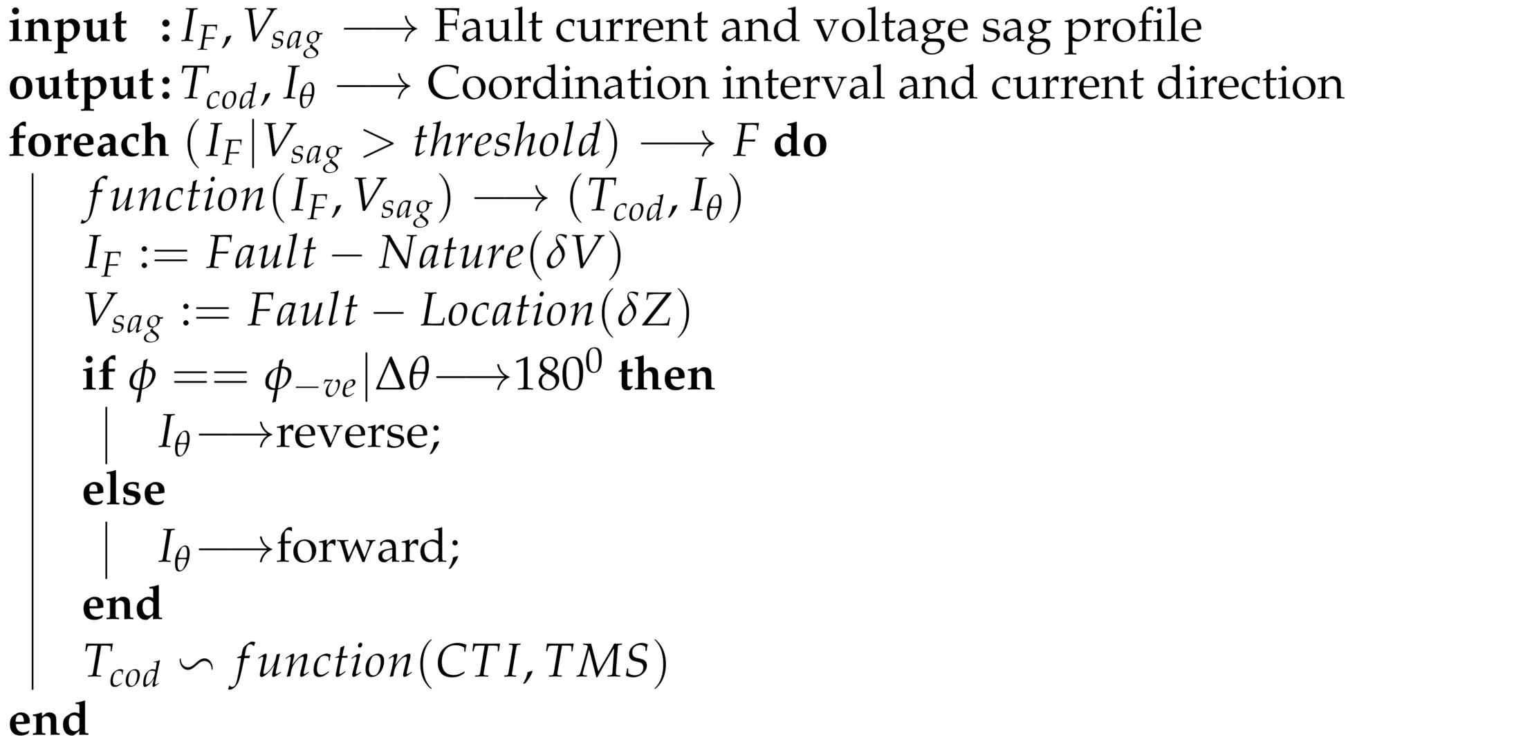 Electronics 10 02312 i001