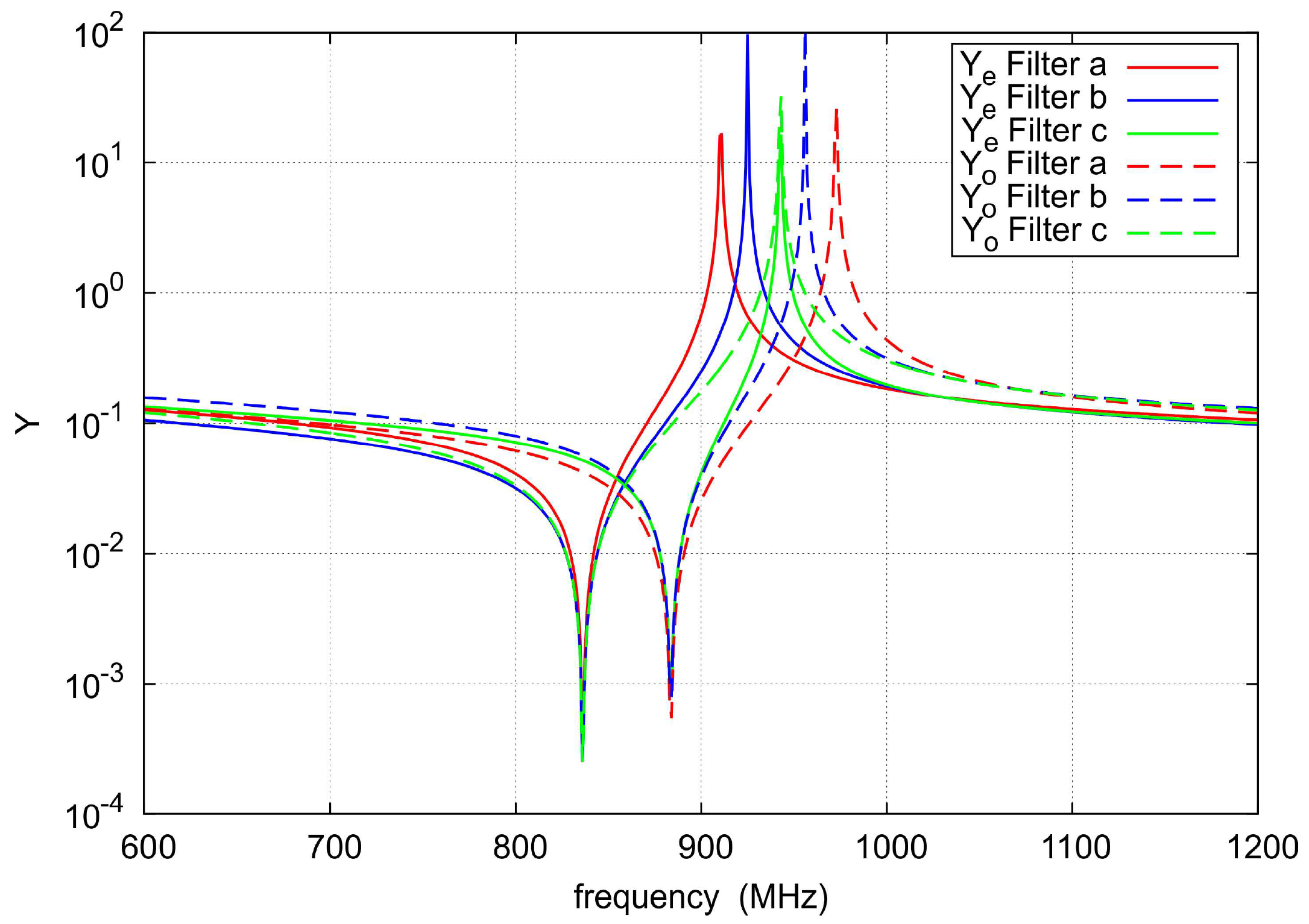 Electronics 10 02315 g003