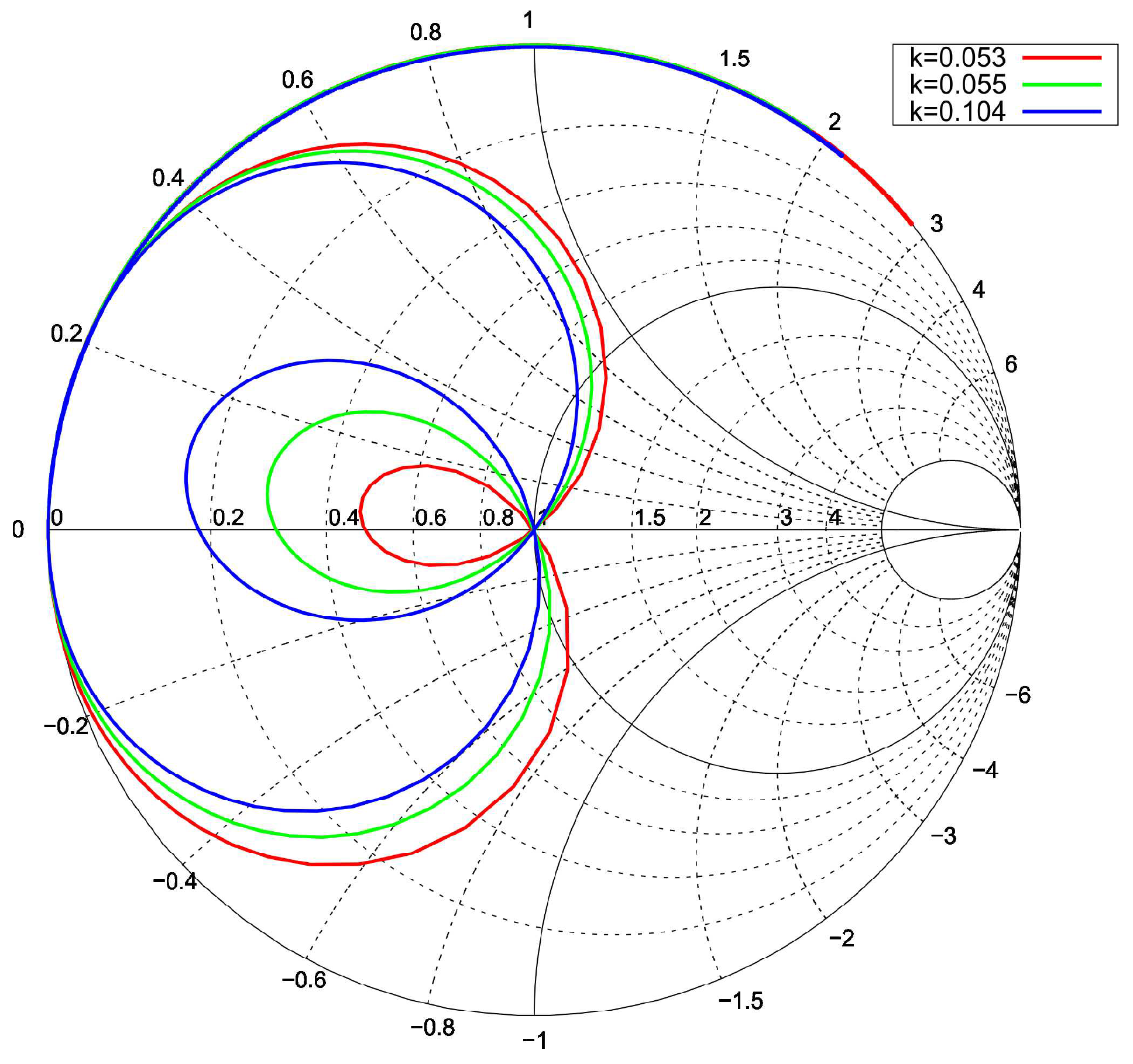 Electronics 10 02315 g005