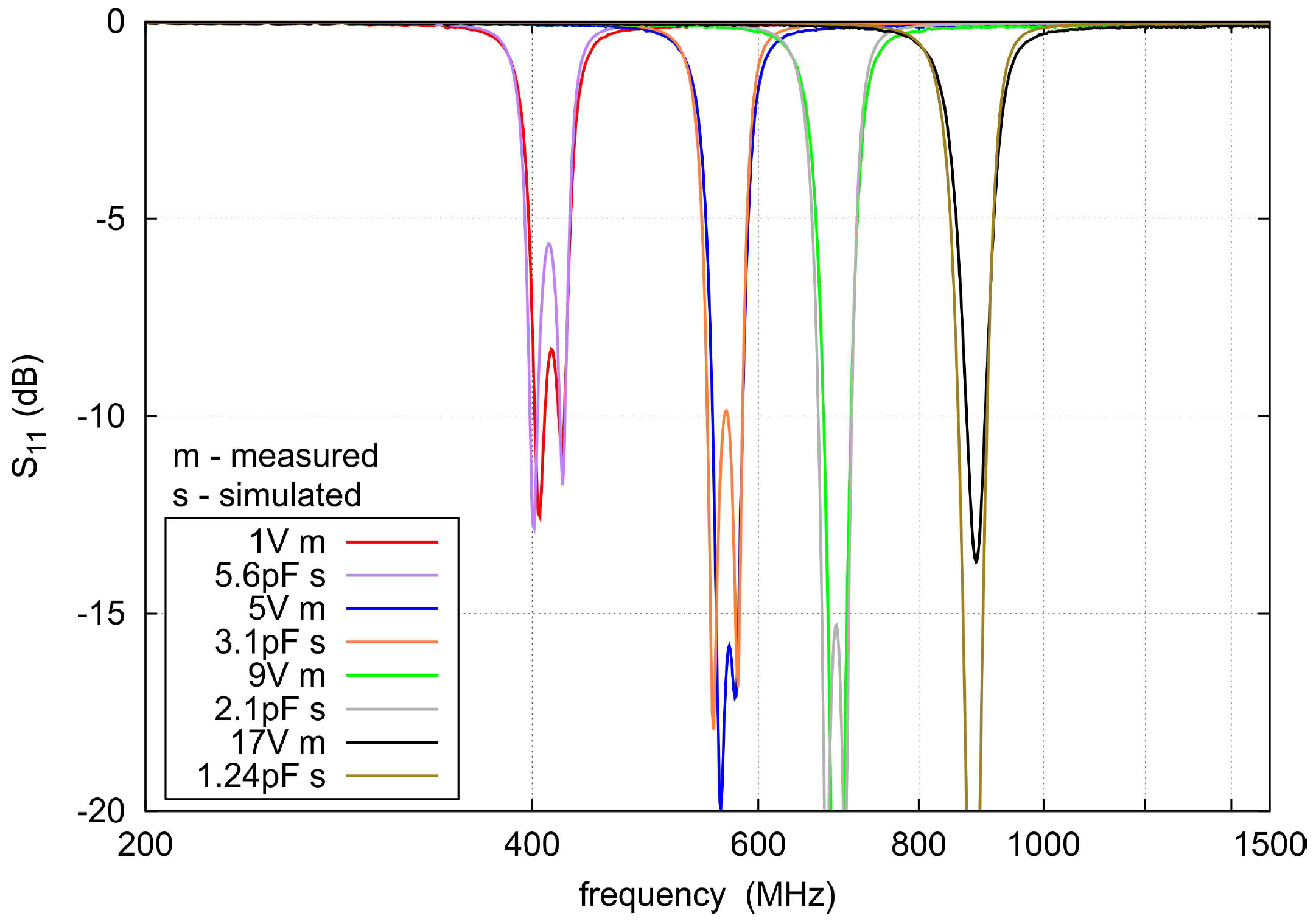 Electronics 10 02315 g012
