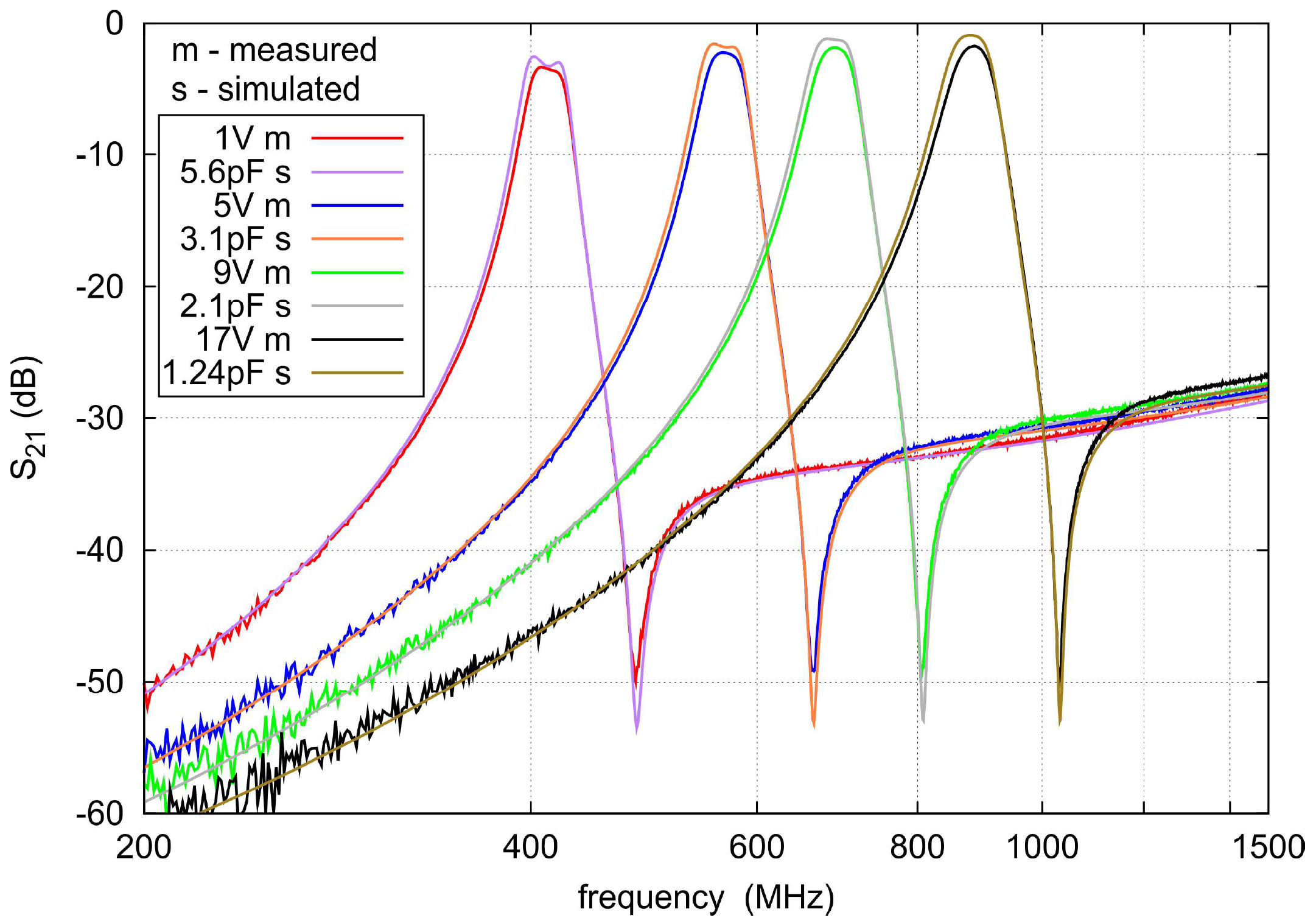 Electronics 10 02315 g013
