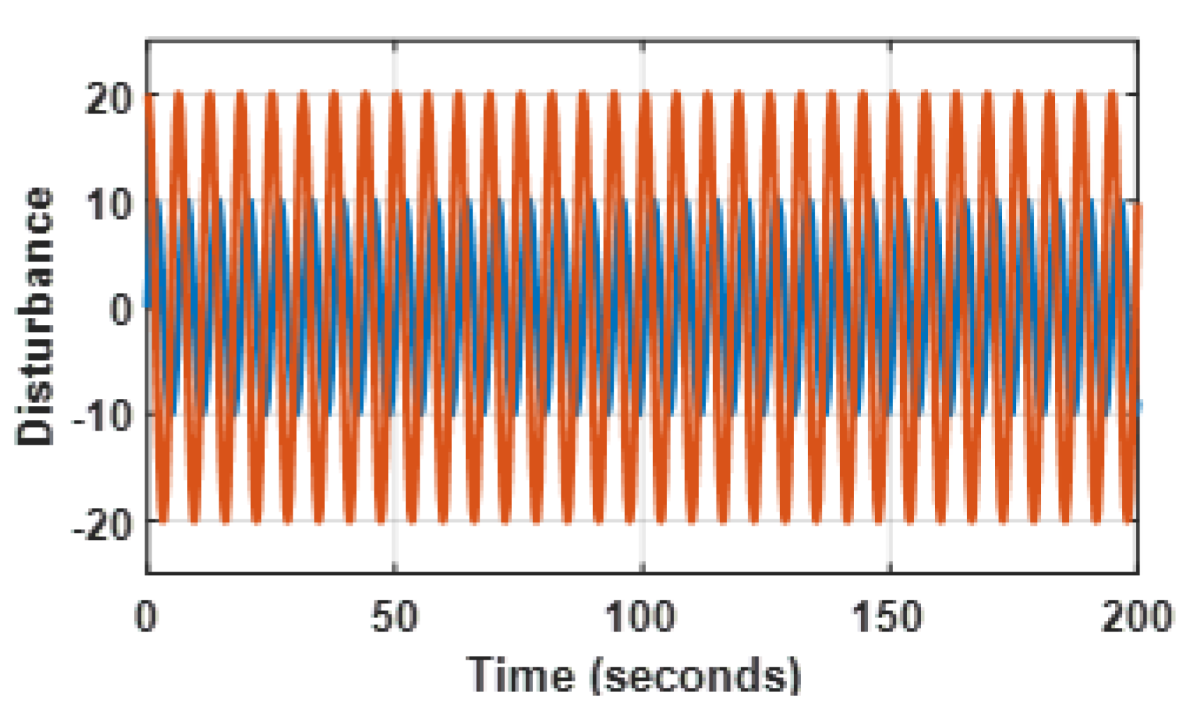 Electronics 10 02316 g001