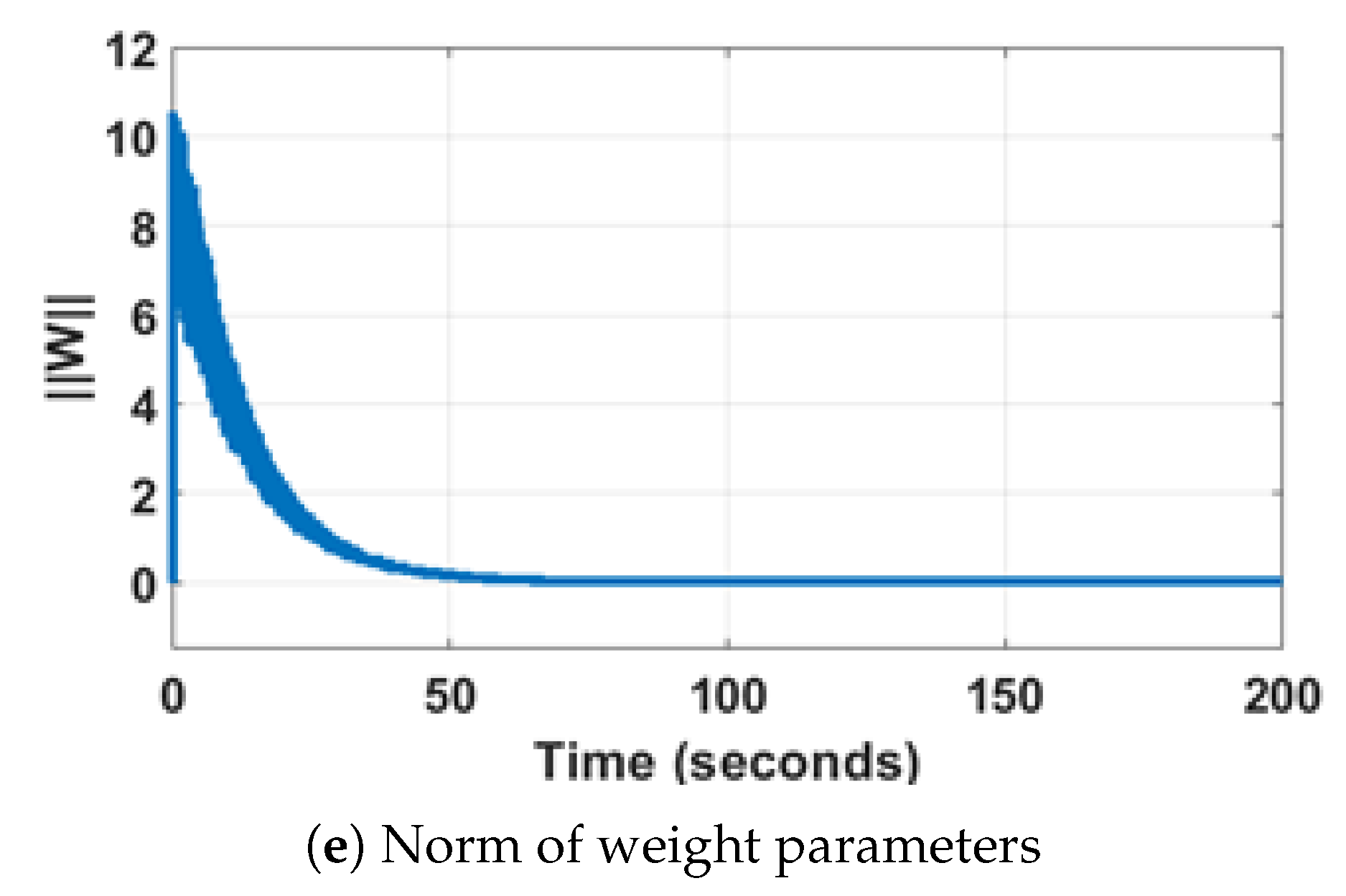 Electronics 10 02316 g002b