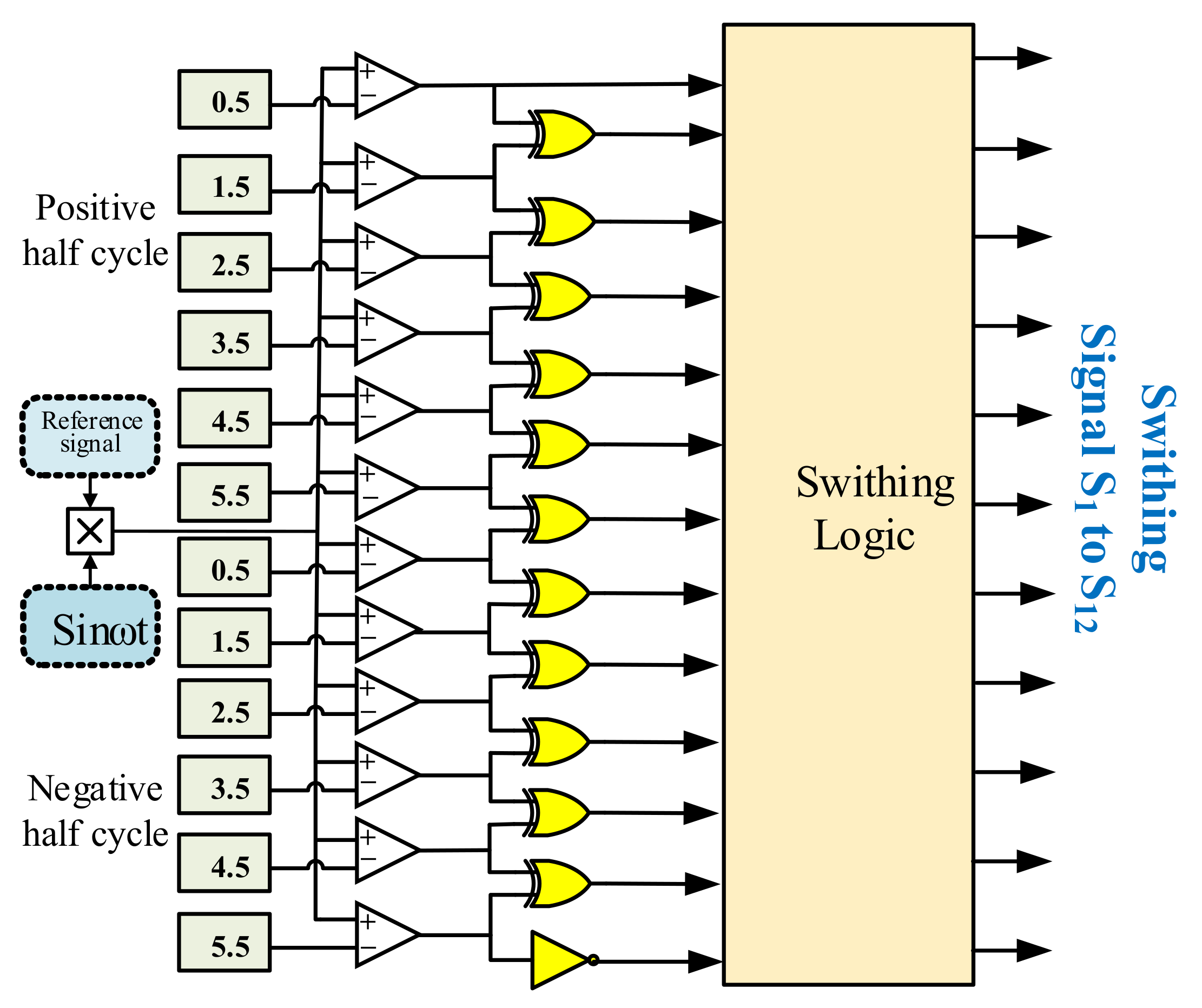 Electronics 10 02321 g005