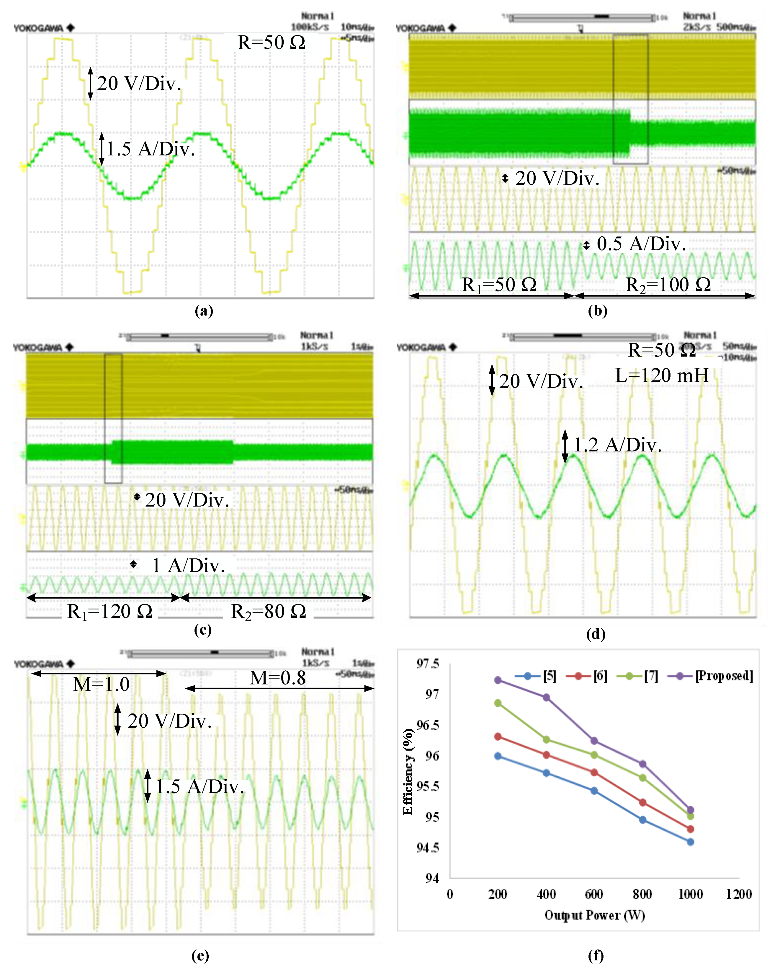 Electronics 10 02321 g009