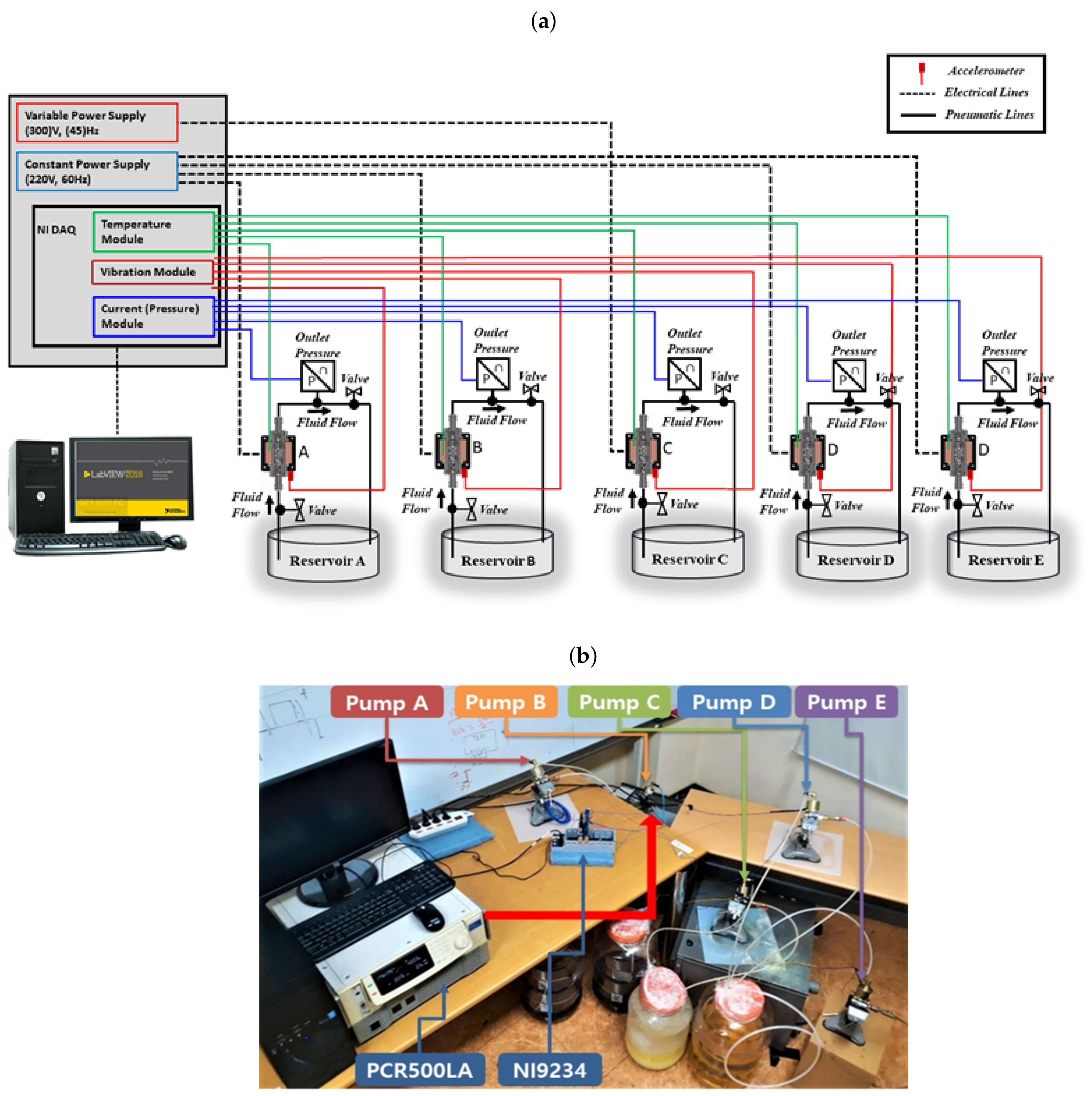 Electronics 10 02323 g003