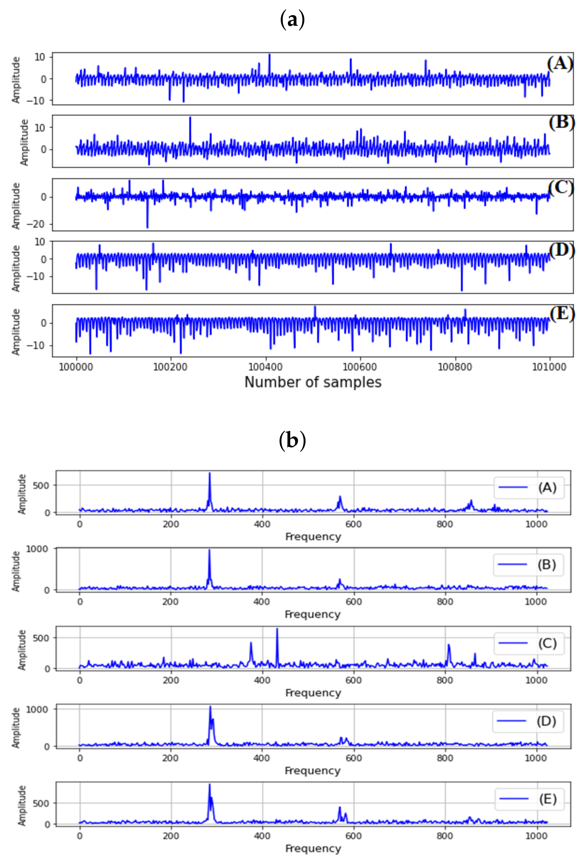 Electronics 10 02323 g004