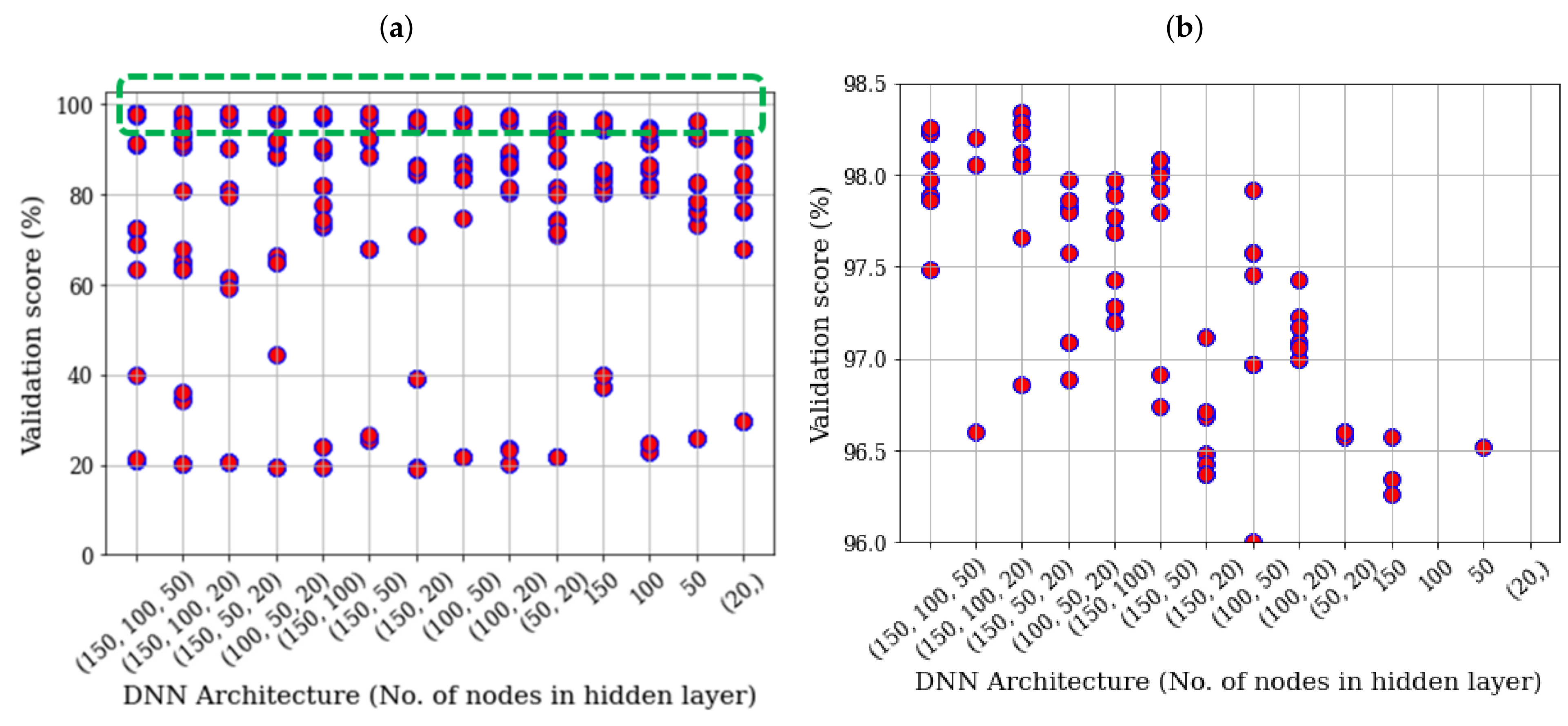 Electronics 10 02323 g006