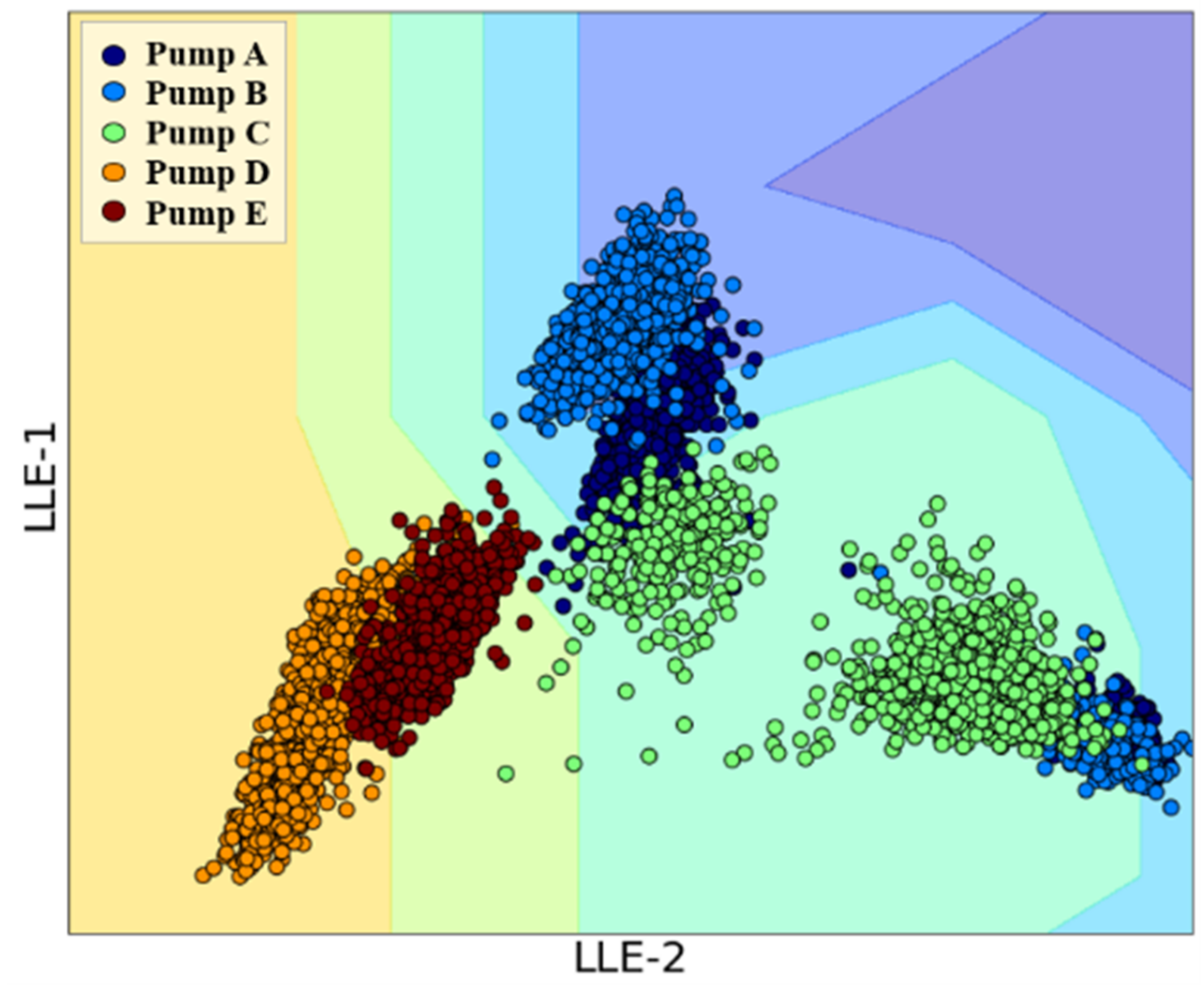 Electronics 10 02323 g008