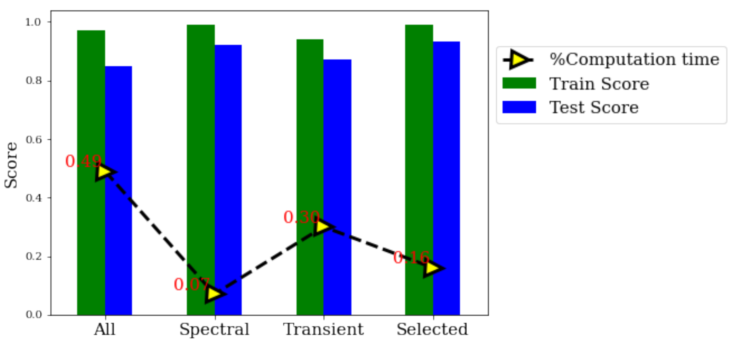 Electronics 10 02323 g010