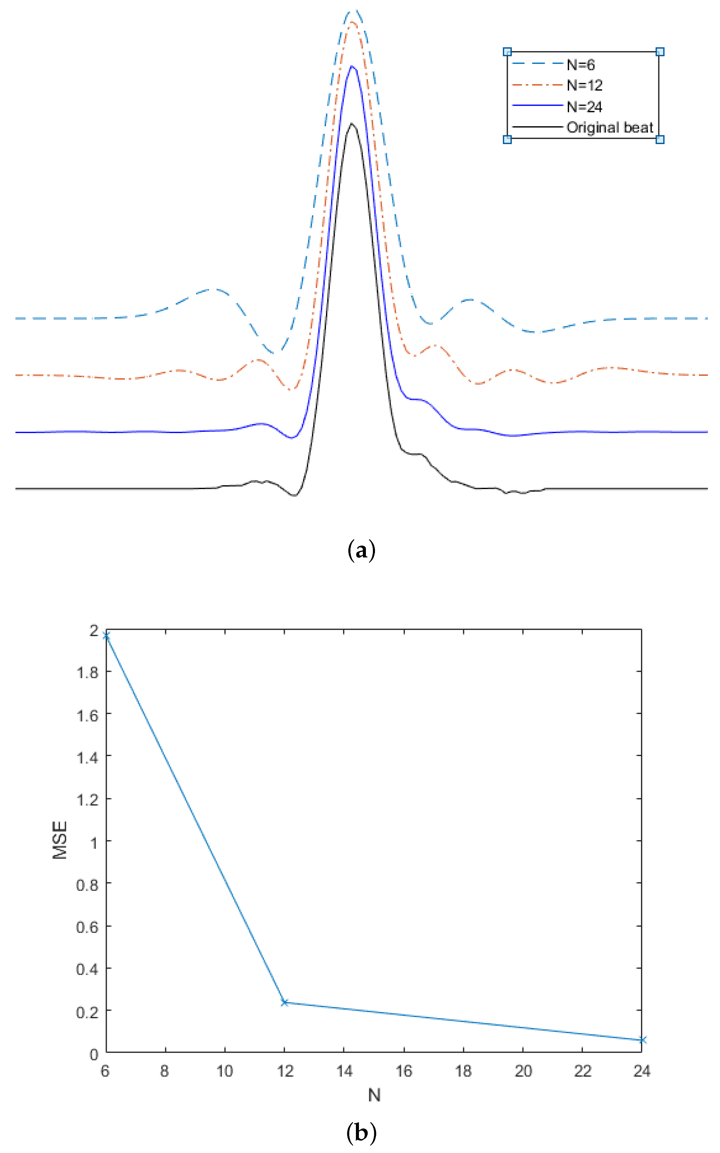 Electronics 10 02324 g002