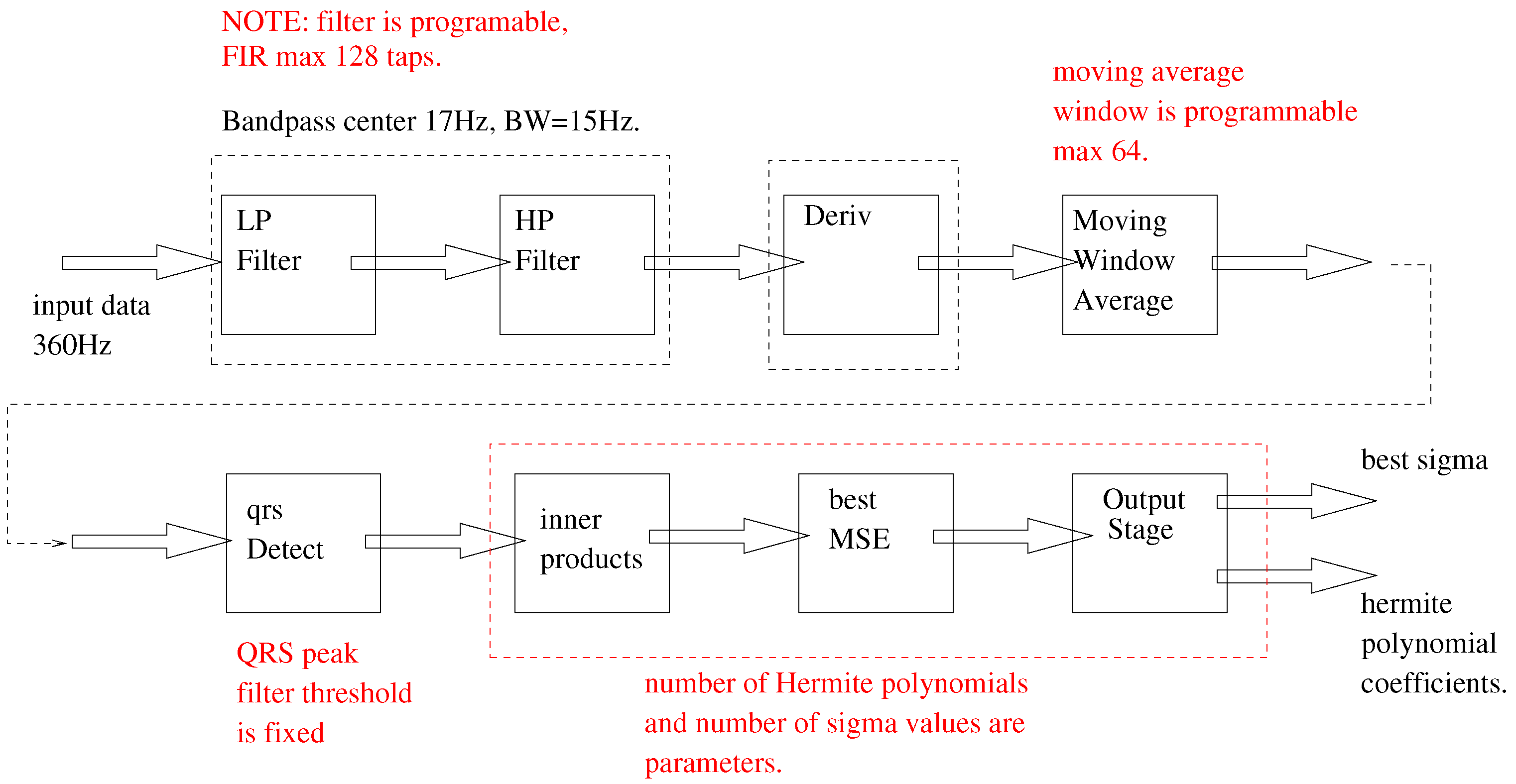 Electronics 10 02324 g004