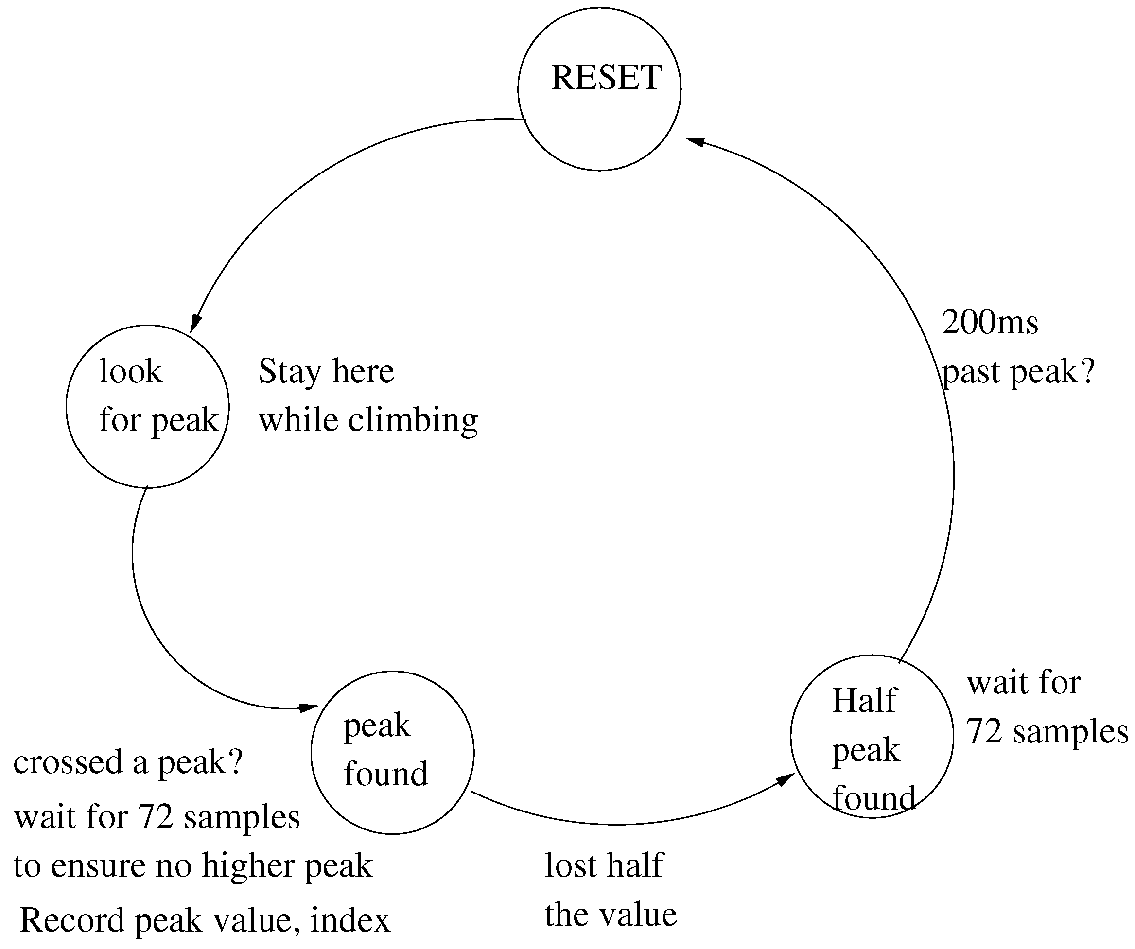 Electronics 10 02324 g006