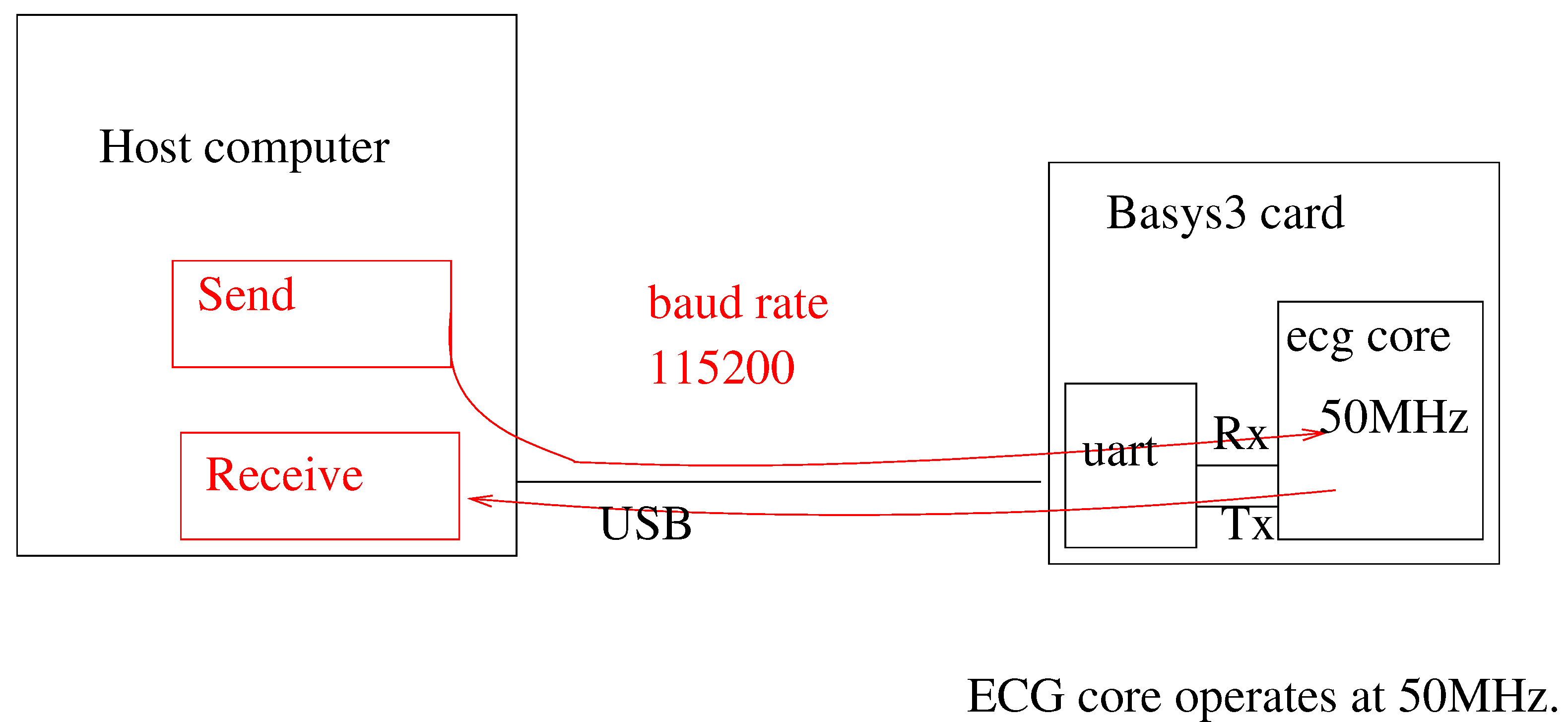 Electronics 10 02324 g008