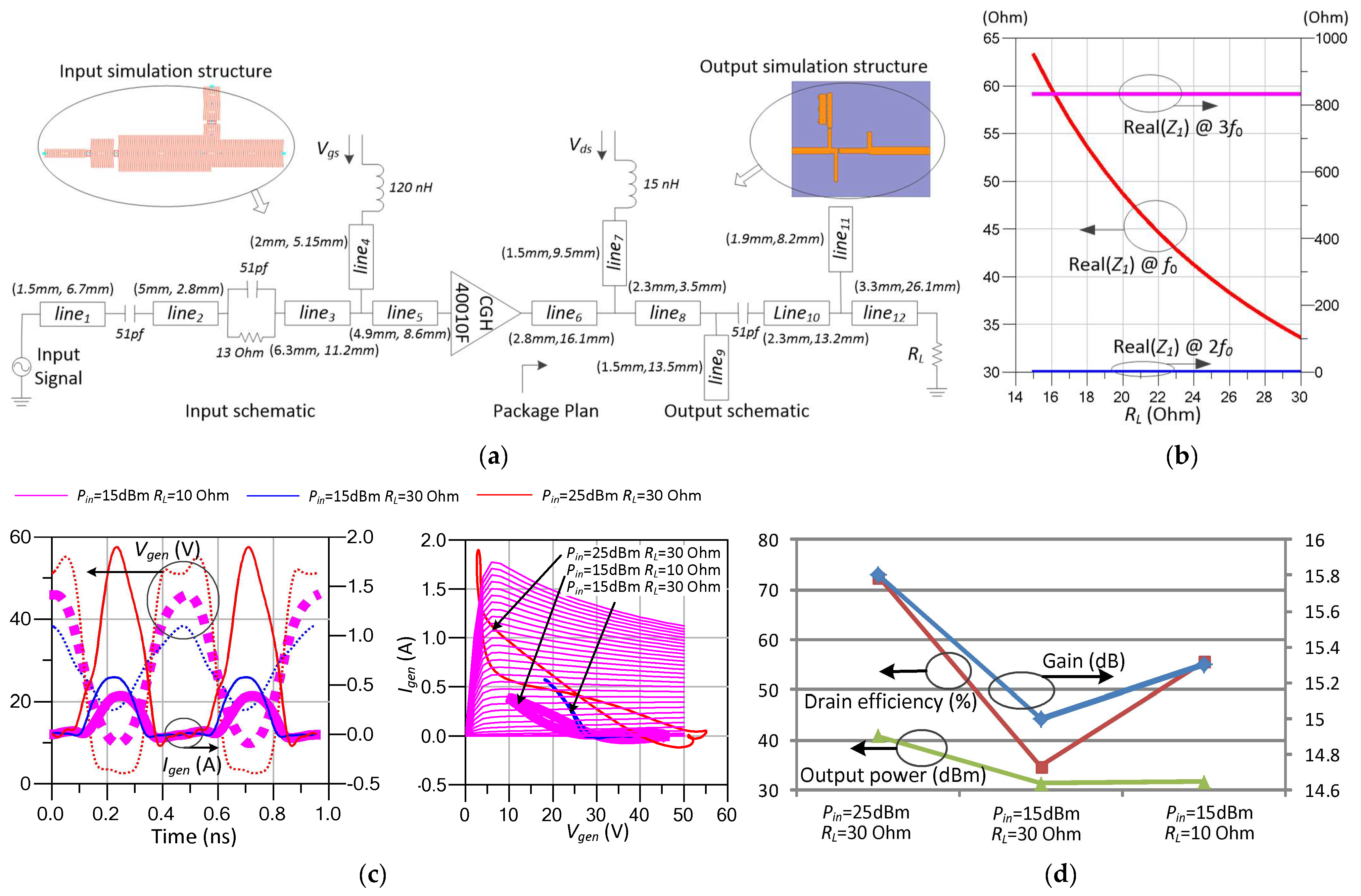Electronics 10 02327 g002