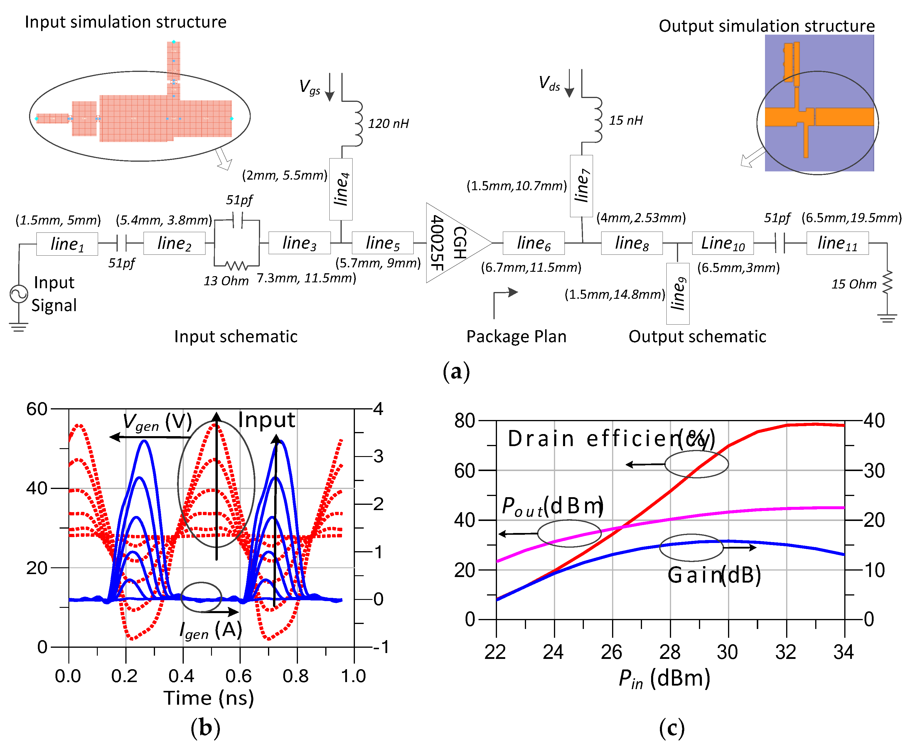 Electronics 10 02327 g003