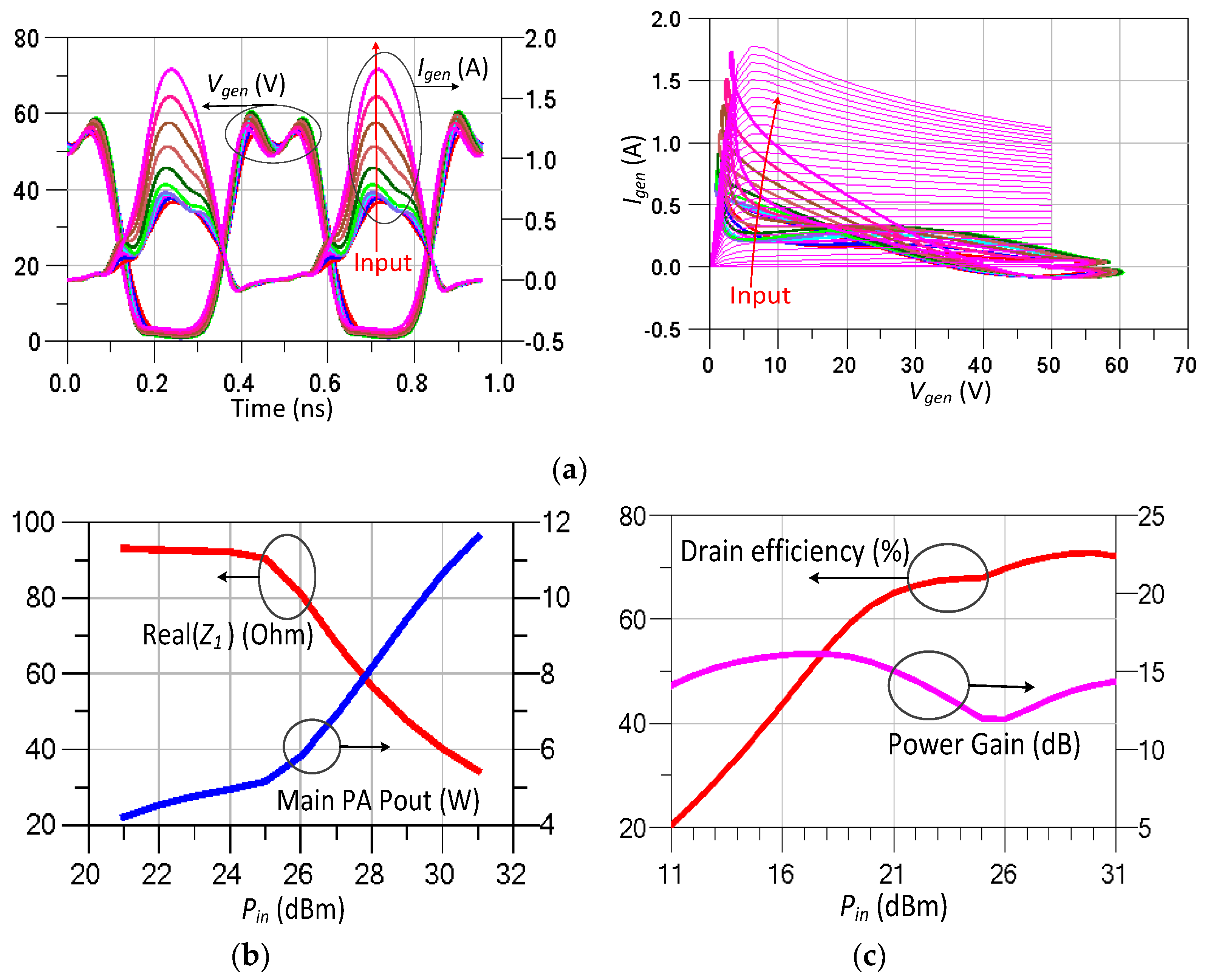 Electronics 10 02327 g004