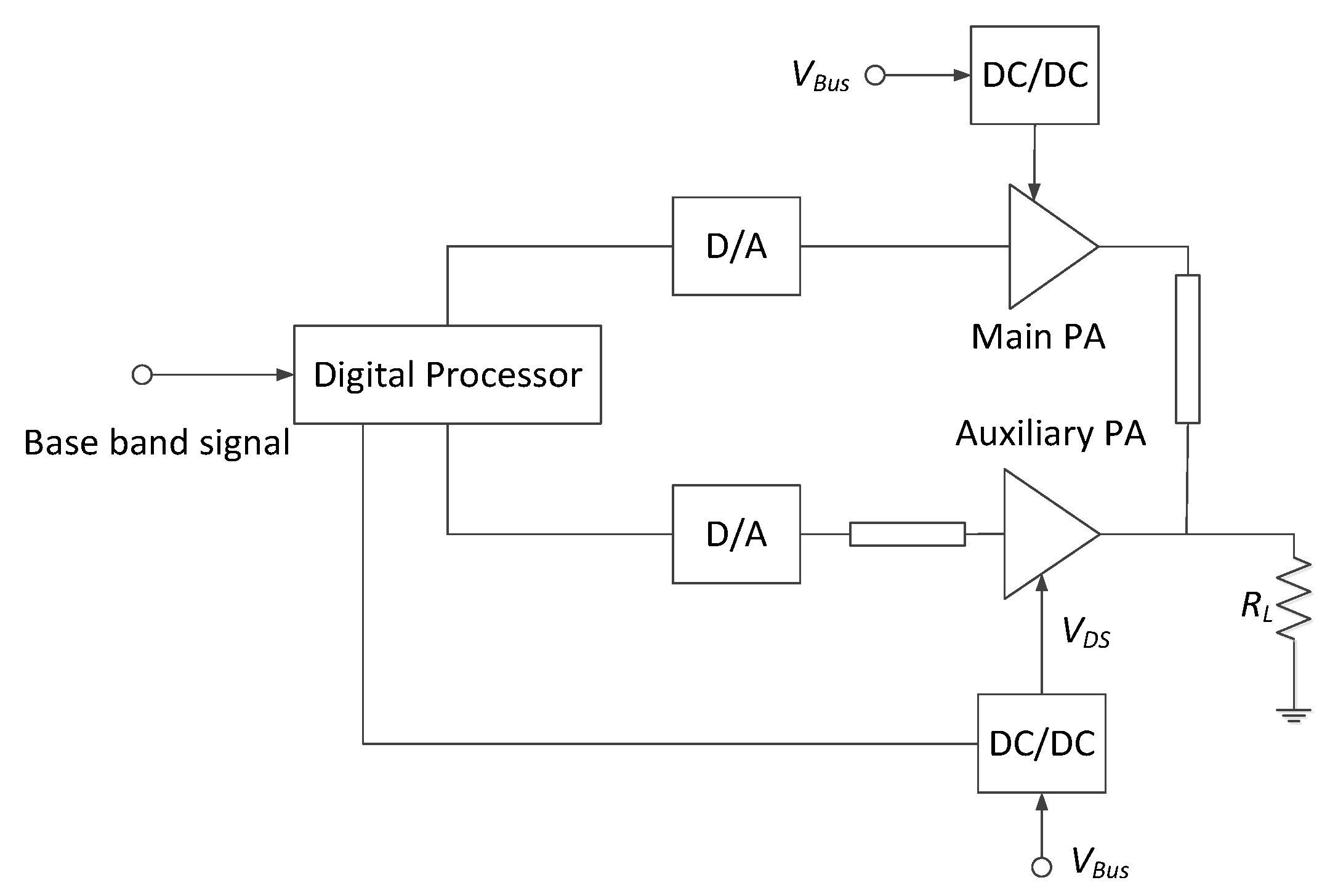 Electronics 10 02327 g006