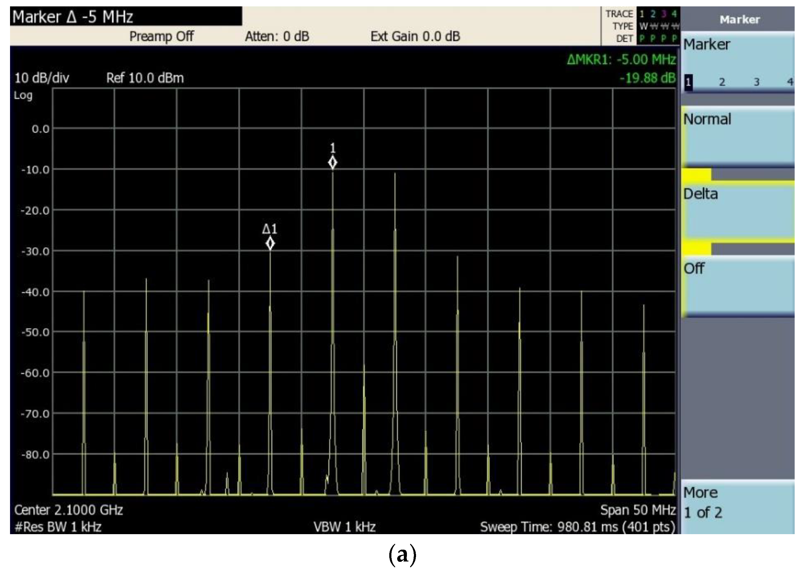 Electronics 10 02327 g007a