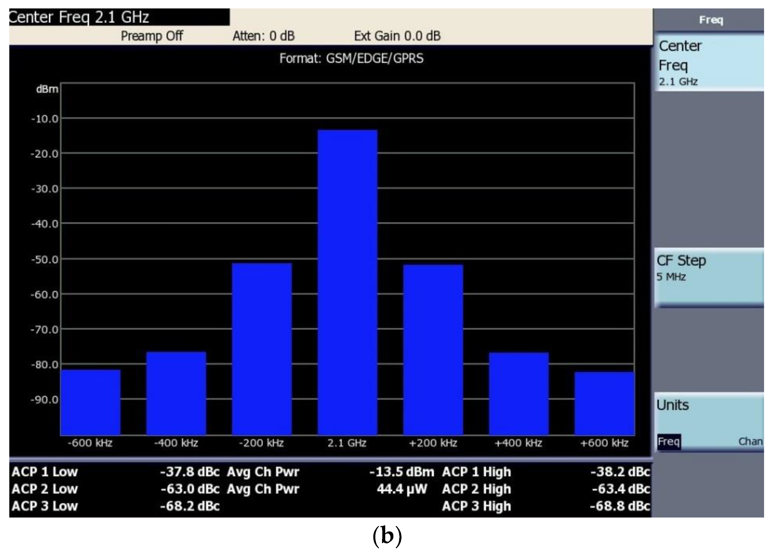 Electronics 10 02327 g007b