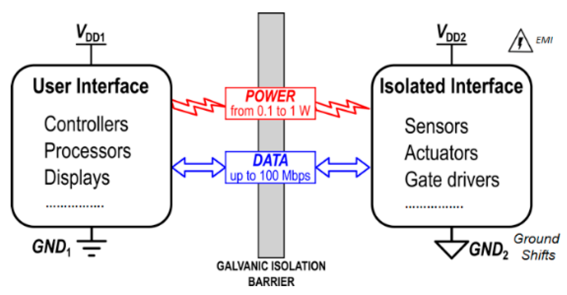 Electronics 10 02328 g001