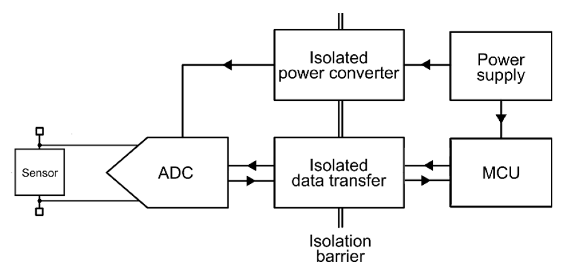 Electronics 10 02328 g002