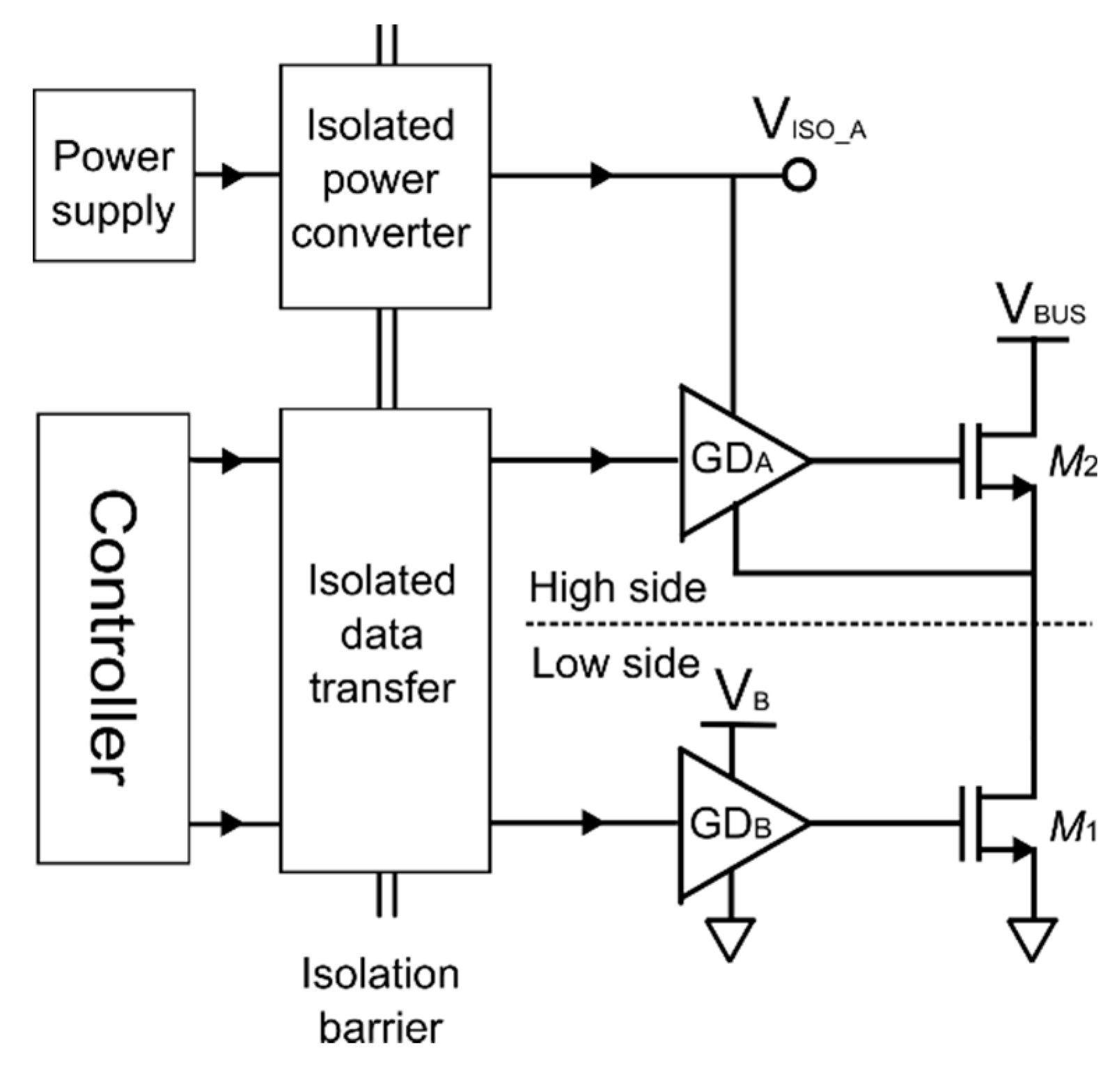 Electronics 10 02328 g003
