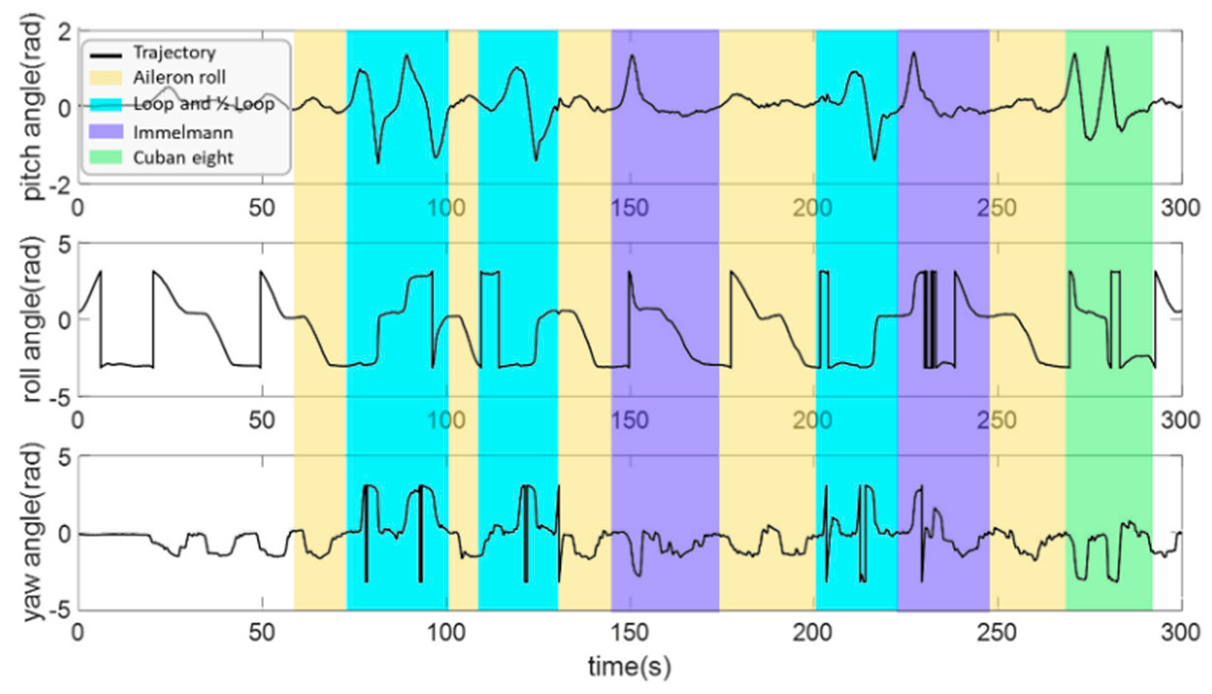 Electronics 10 02330 g004