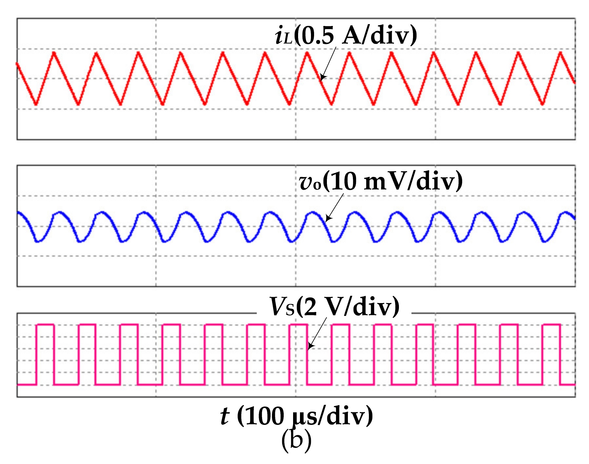 Electronics 10 02333 g003b