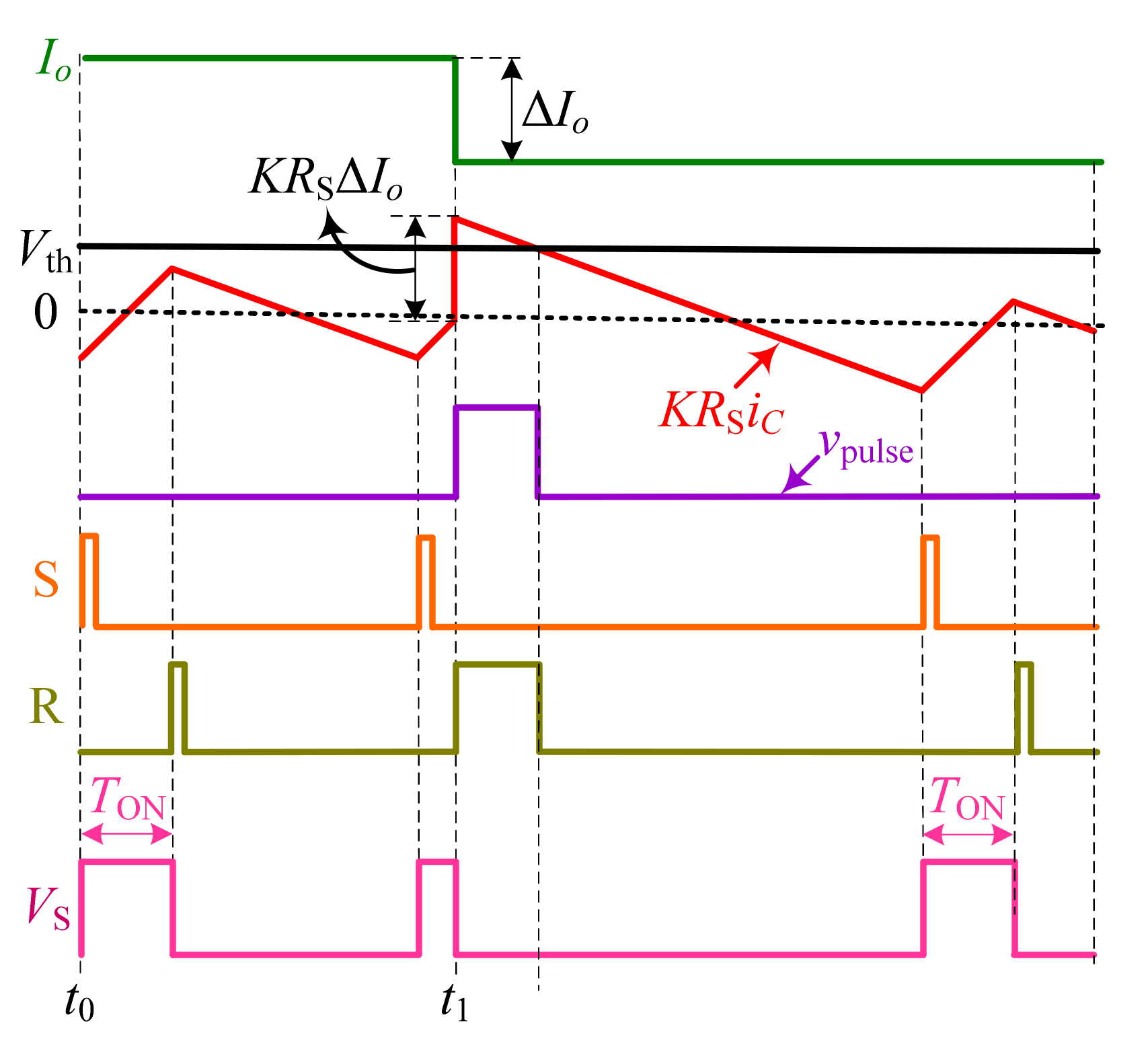 Electronics 10 02333 g007