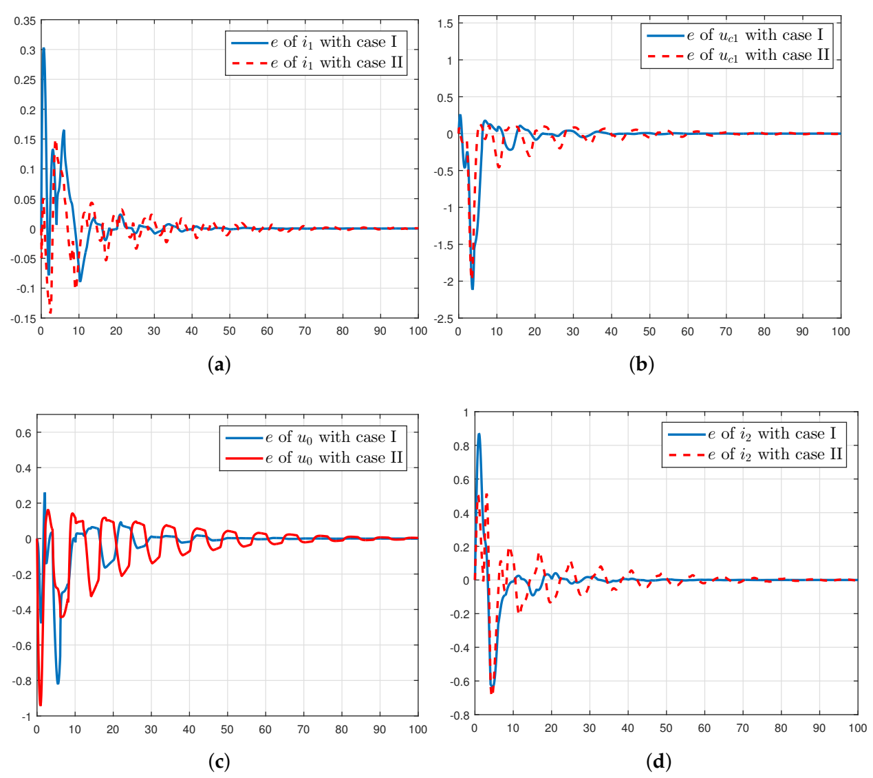 Electronics 10 02334 g009