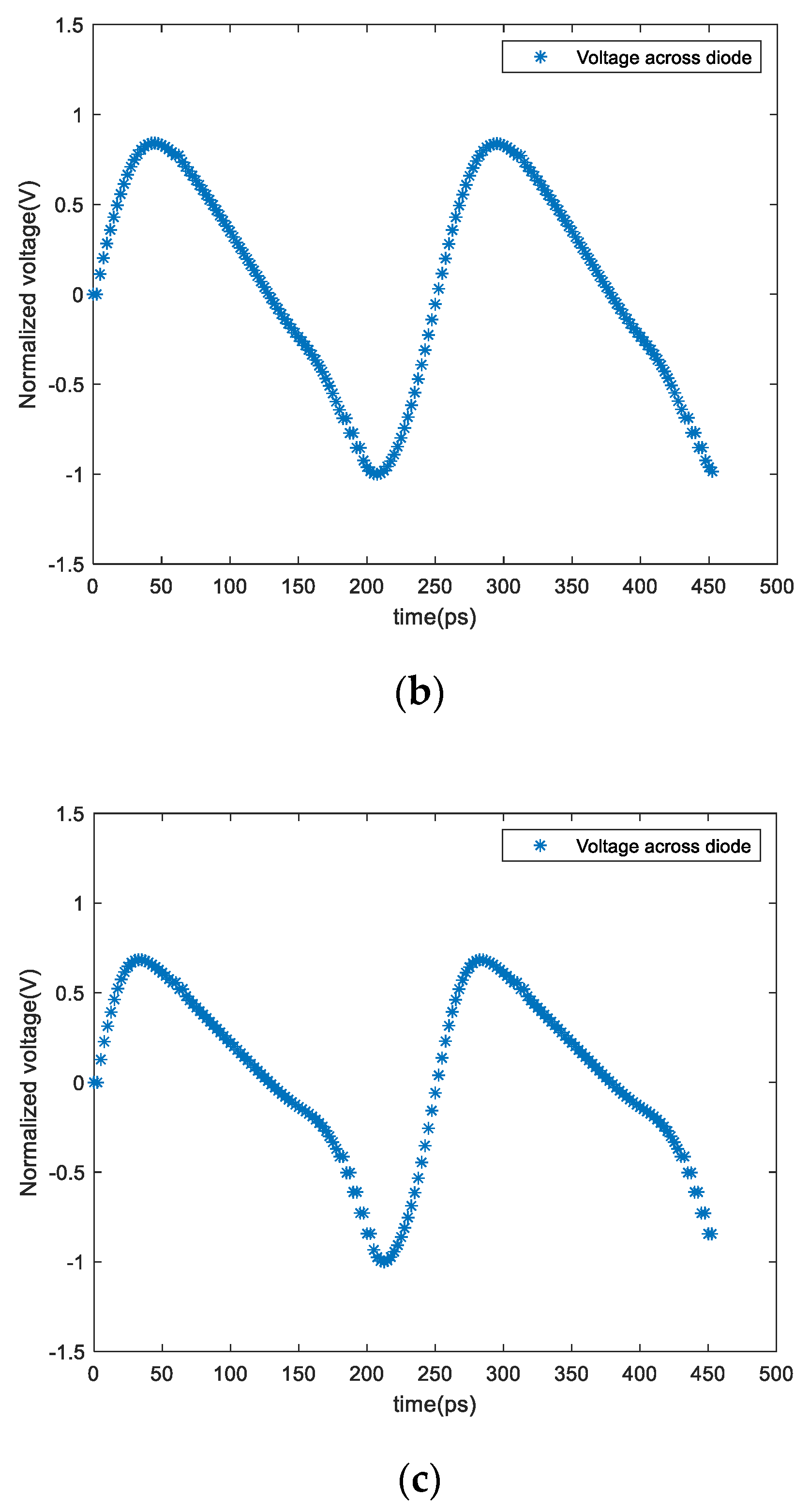 Electronics 10 02337 g008b