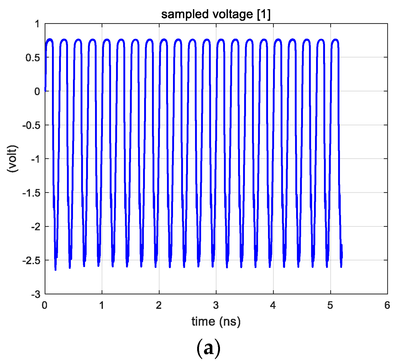 Electronics 10 02337 g011a